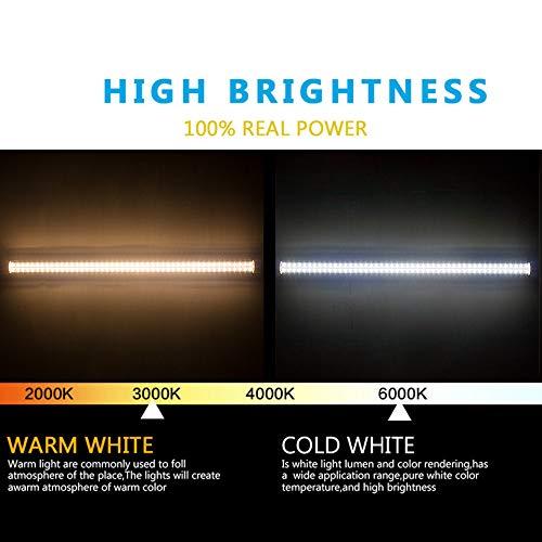 FTUBET 20 Pack 8FT LED Shop Light Fixture, 144W 15500LM 6000K Cool White,High Output Linkable Tube Light, 4 Rows V Shape T8 8 Foot LED Shop Lights for Garage, Warehouse