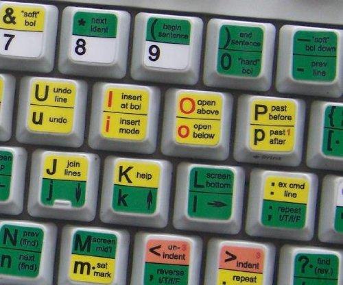 4Keyboard New VI and Vim Editor Keyboard Sticker