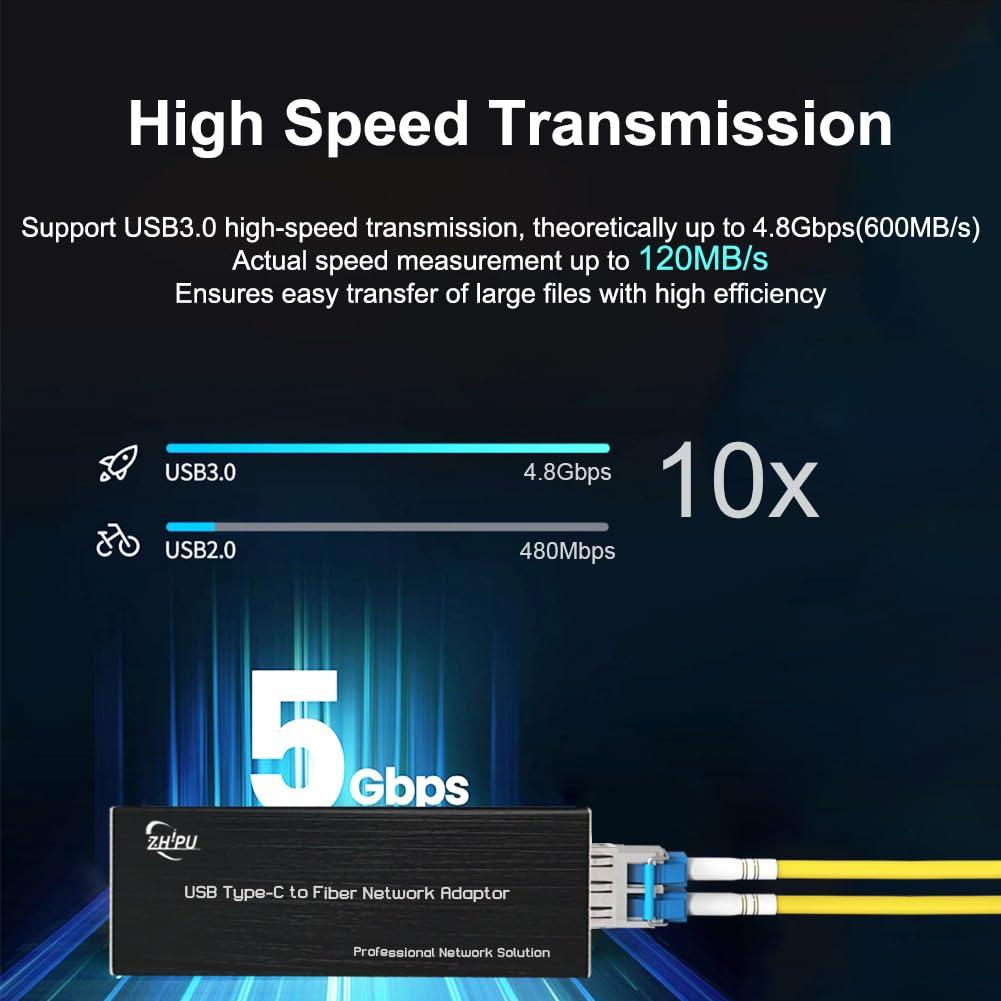 Zhpuostd USB C to Fiber Network Adaptor,USB3.0 Type C to 100/1000base-X SFP Gigabit Network Card,Equipped with a 1.25G Single-Mode Dual-Fiber Module,20km Transmission