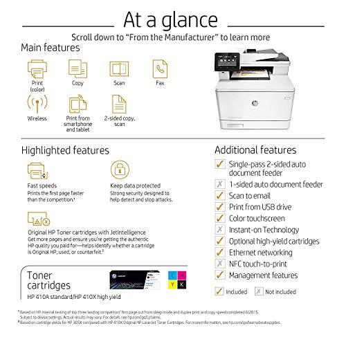 HP HP Laserjet Pro M477fnw Multifunction Wireless Color Laser Printer with Built-in Ethernet (CF377A) (Renewed)