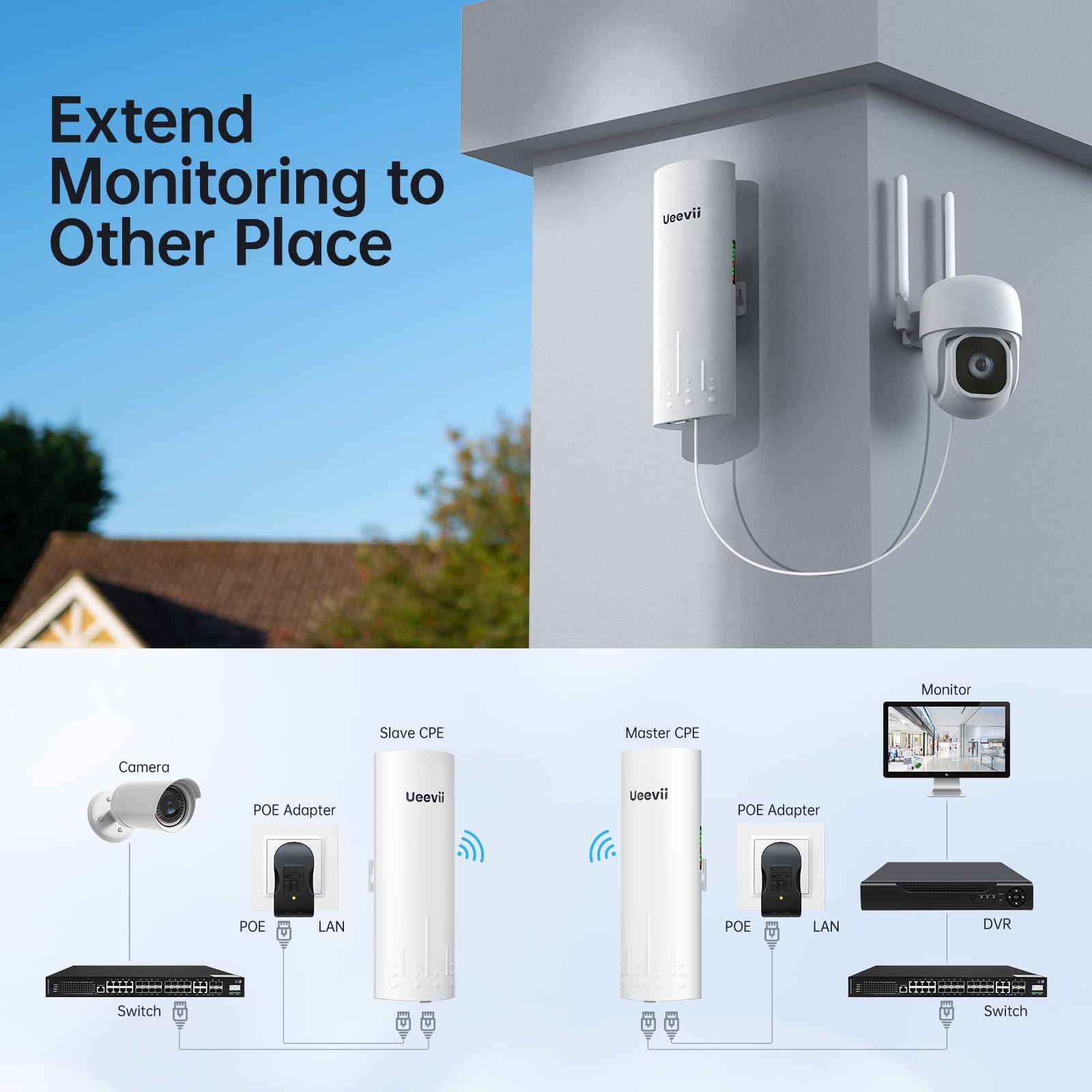 UeeVii UeeVii CPE450 Wireless Bridge and WR3000K WiFi Router Kit, 5.8G 3KM Point to Point Wireless Bridge Outdoor to Shop Barn Garage Building Network Kit Solution, Outdoor WiFi Bridge(2PCS), Plug and Play