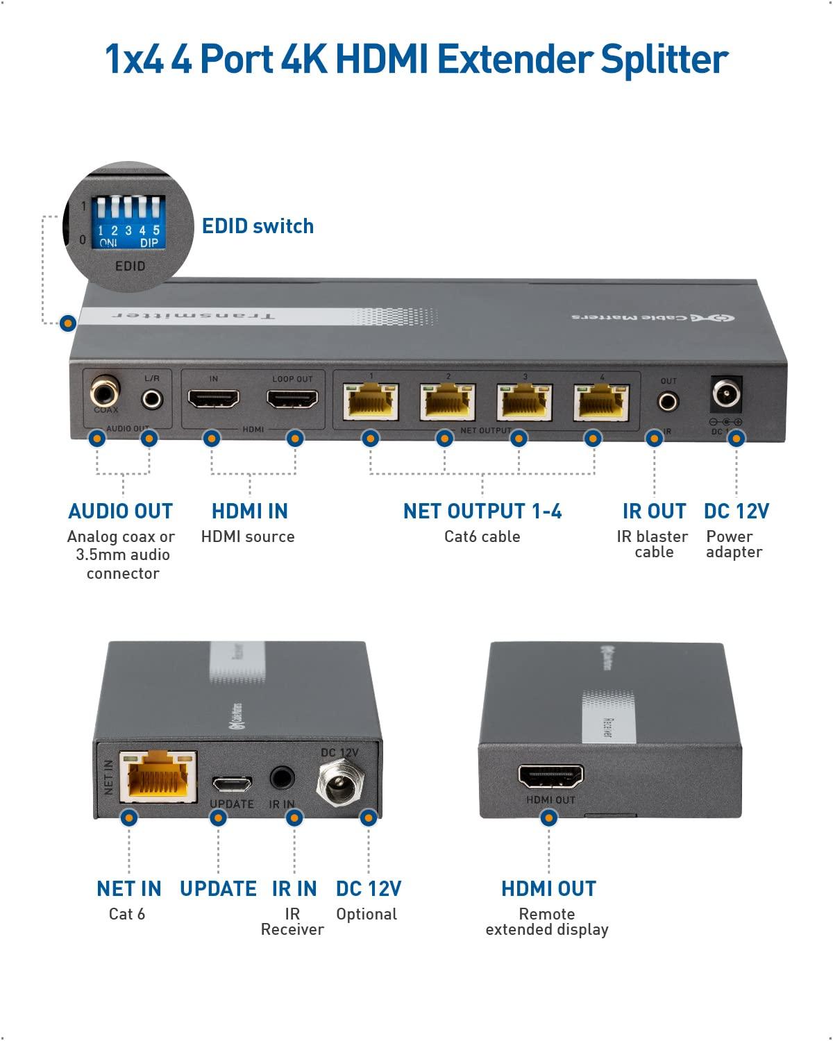 Cable Matters Cable Matters 1x4 4K HDMI Extender Splitter, Supports 164ft for 4K@60Hz or 196ft for 4K@30Hz, Wall Mount 1-In-4-Out HDMI Over Ethernet Splitter, Local Monitor Loop-Out