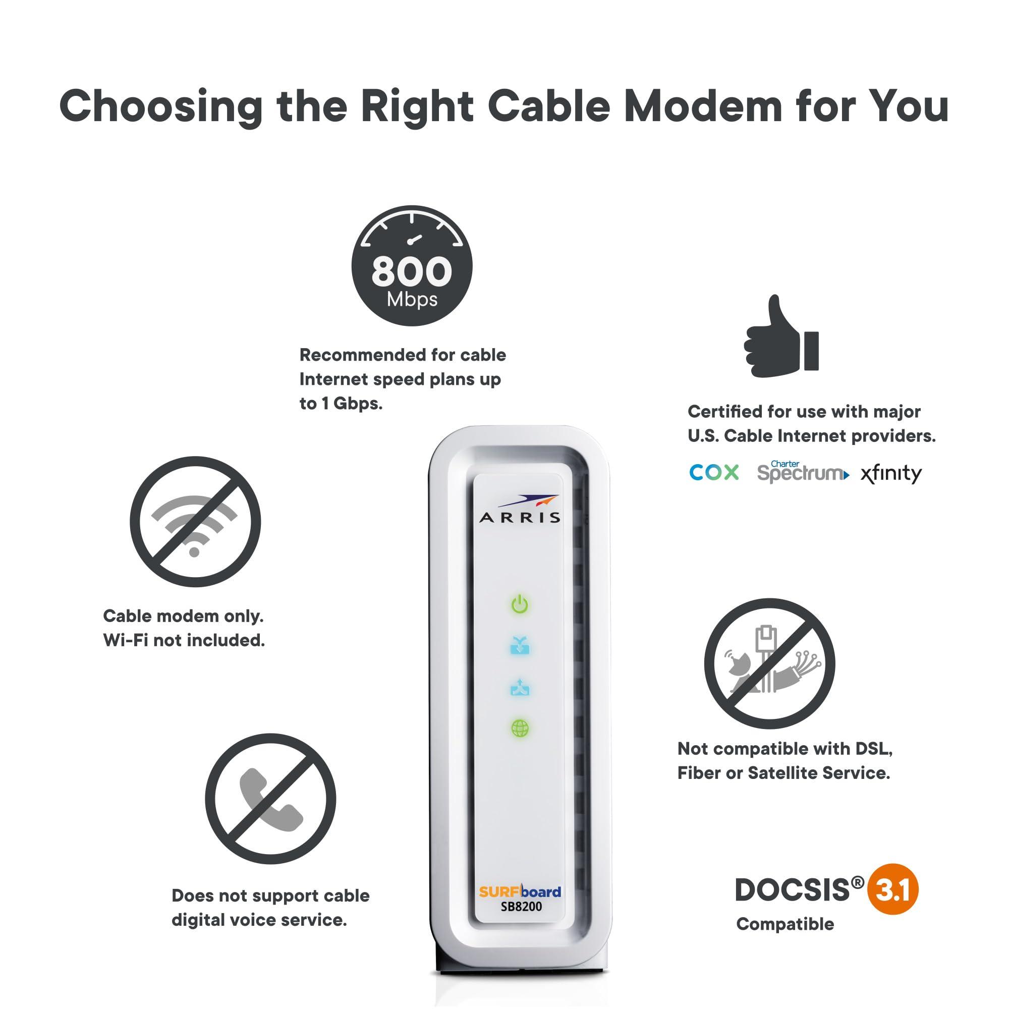 ARRIS ARRIS SURFboard SB8200 DOCSIS 3.1 Cable Modem, Approved for Comcast Xfinity, Cox & Tenda WiFi 6 Router for Home, AX1500 Dual Band Gigabit Router for Wireless Internet, Long Range