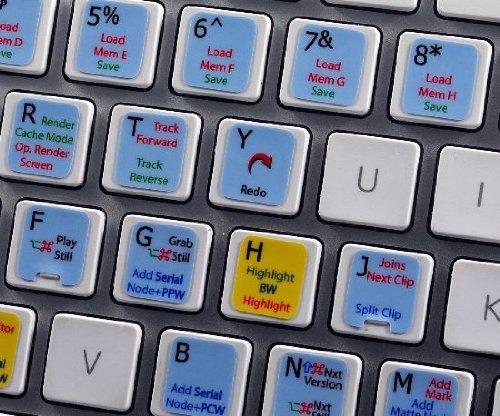 4Keyboard NEW STICKERS FOR KEYBOARD ARE COMPATIBLE WITH BLACKMAGIC DESIGN DAVINCI RESOLVE