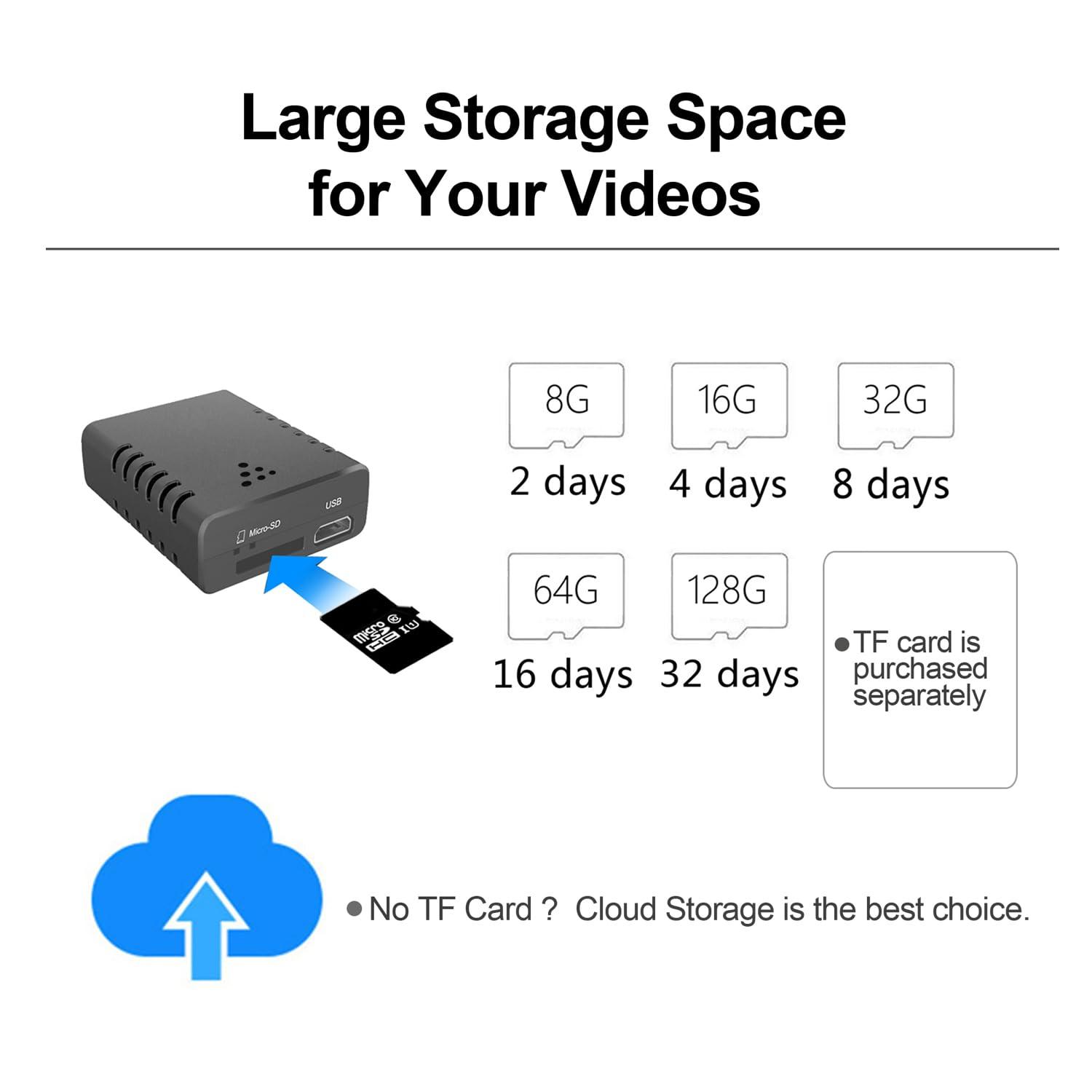 Rettru Smallest Wireless Wifi Camera, Hidden Camera Detector,HD1080P Mini Spy Camera,Small Camera,Baby Monitor,Nanny Cam,With Night Vision,Motion Detection, Cloud Storage, Remote Viewing for iOS Android APP