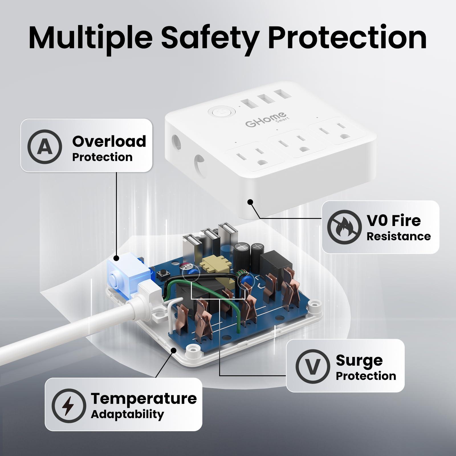 GHome Smart GHome Smart Plug Power Strip, WiFi Surge Protector Work with Alexa Google Home, Smart Outlets with 3 USB 3 Charging Port, Multi-Plug Extender for Home Office Cruise Travel and Christmas Light, 10A