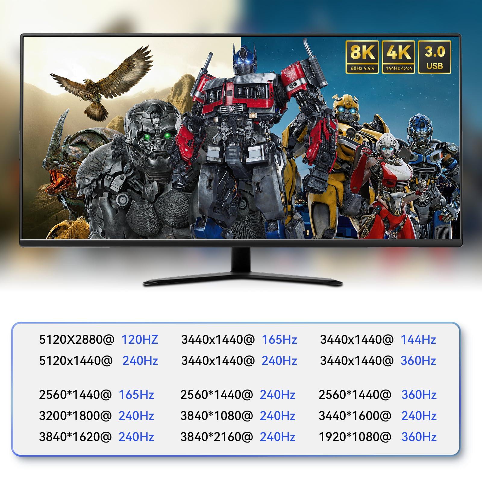 GiantMatrix Kvm Displayport Switch 2 Computers 2 Monitors 1440P 240Hz Hotkey Switching Dual Monitor kvm Switch dp 2.0 1440P 144Hz 165Hz 240hz Dual Monitor kvm Switch Displayport Thunderbolt FreeSync G-SYNC