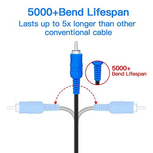 Gam3Gear Gam3Gear Component AV Audio Video Cable for PS3 PS2