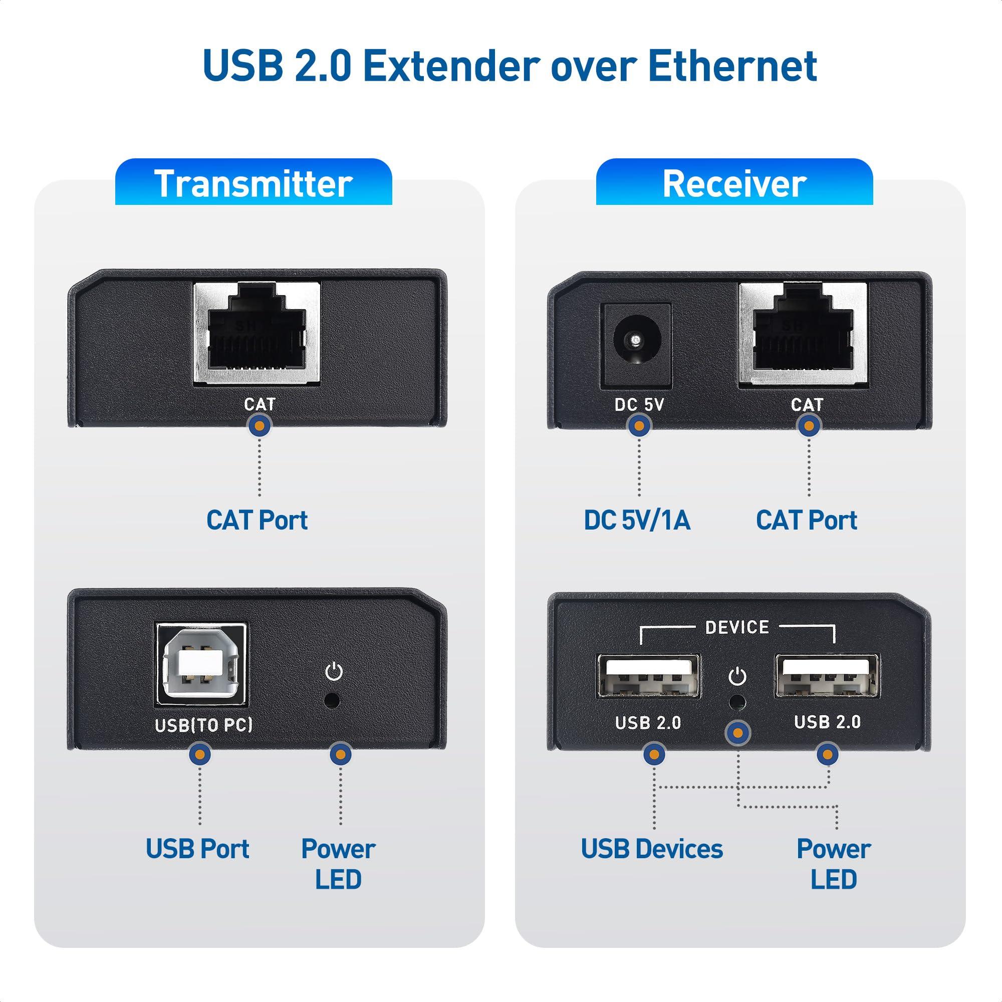 Cable Matters Cable Matters USB Over Ethernet Extender with 2X USB Ports up to 165ft - Full USB 2.0 Support USB Extender Over Cat6 for Keyboard, Mouse, Webcam & 10Gbps Snagless Long Cat 6 Ethernet Cable 100 ft