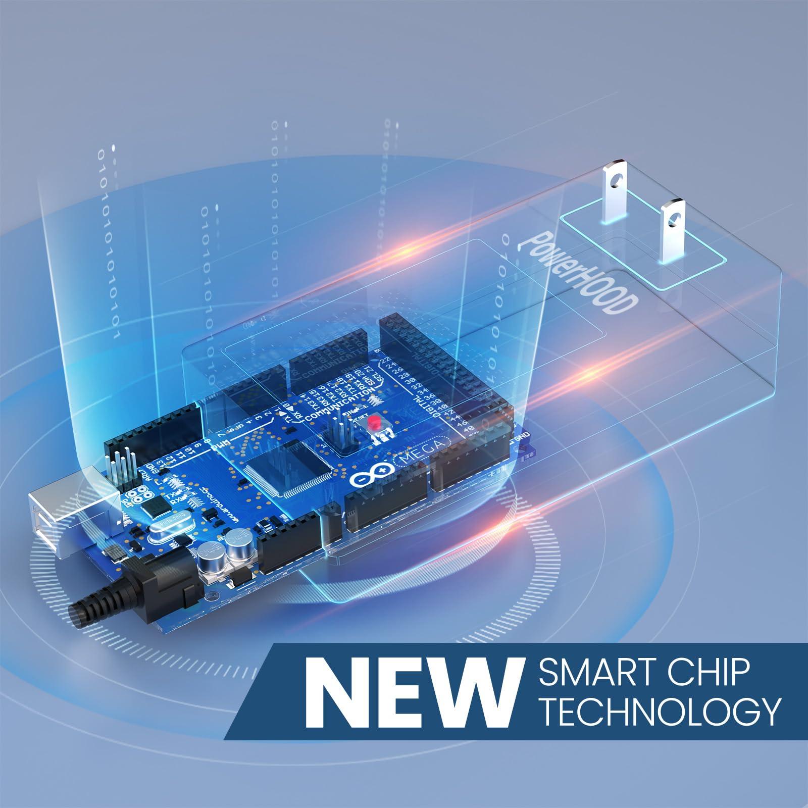 PowerHOOD PowerHOOD UL Listed 12V USB-C AC/DC Adapter Compatible with GMKtec Nucbox G2 12th Gen Intel Alder Lake N100 Mini PC Desktop Computer 12VDC 12volt USB Type-C Power Supply Cord Charger Cable PSU Mains