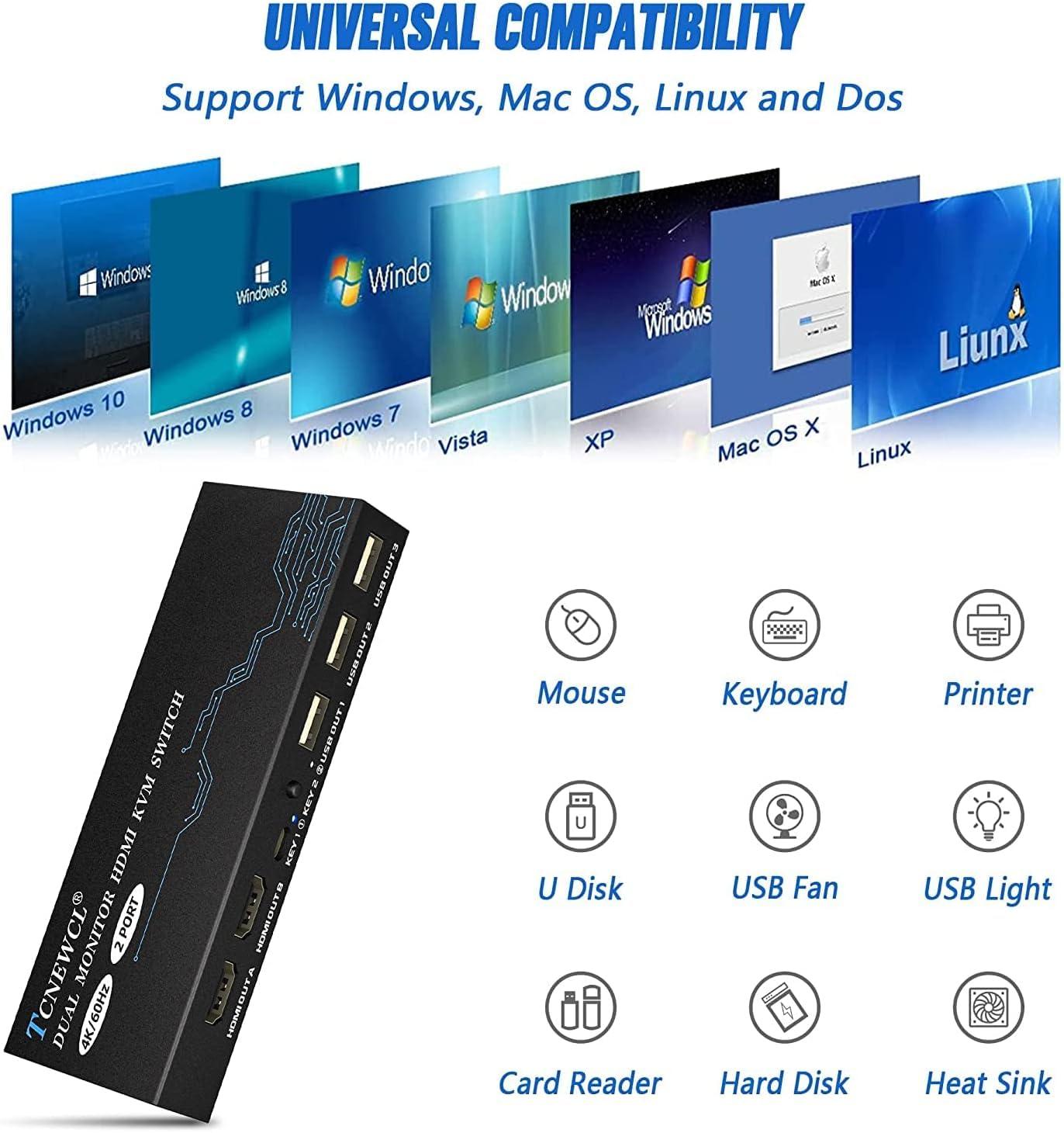 TCNEWCL TCNEWCL KVM Switch 2 Monitors 2 Computers, 4K@60Hz Dual Monitor KVM Switch for 2 PC Share 2 Monitor 3 USB 2.0 Hub, Support Extended/Copy Mode with 4 HDMI Cables+2 USB Cable and Desktop Controller
