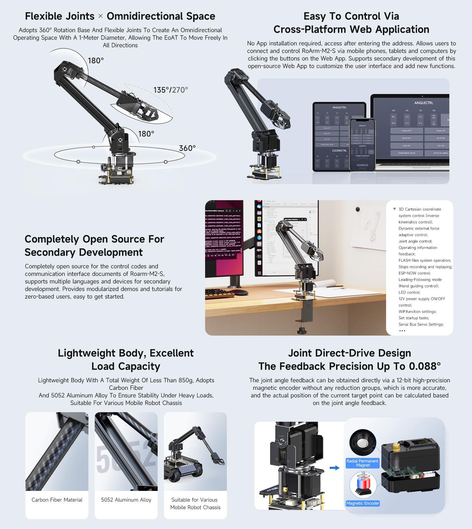 waveshare Waveshare Robotic Arm Kit, Desktop Robot Kit, High-Torque Serial Bus Servo, Based On ESP32, 4-DOF, Supports Flexible Expansion and Secondary Development, Wireless Control
