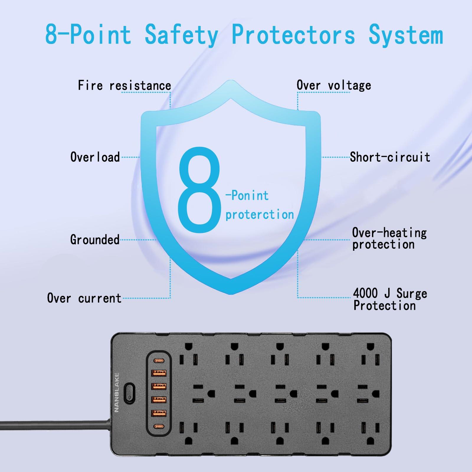 NANOLAKE Large Surge Protector Power Strip with USB Ports (4A+2C),Heavy Duty Extension Cord 14 Gauge 6.5 Ft,4000 Joules Surge Protection,25 Spaced AC Outlets,for Commercial,Home,Office,Dorm,Black,ETL Listed