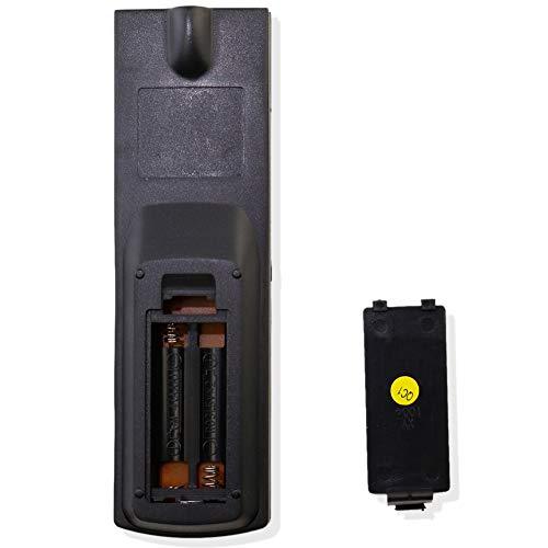 PerFascin New Replacement Remote Control AKB73615801 fit for LG Blu-ray BP320 BP220 BP200 BP325W BP125 BP220N BP320N BP325