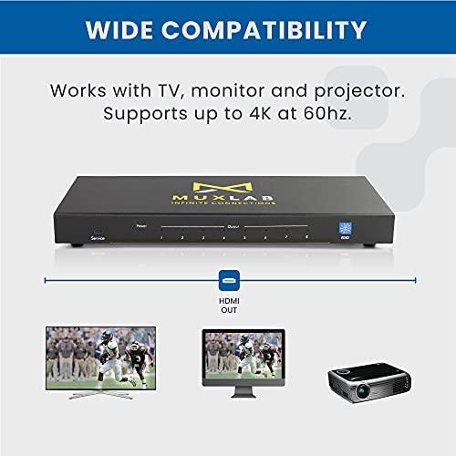 Muxlab MuxLab 1x8 HDMI Splitter | 1 in 8 Out| 4K@60HZ | 4:4:4 | HDR | HDMI 2.0 | HDCP 2.2 | TrueHD | Dolby Atmos | DTS:X | Use with 4K HDR Monitor for boardroom, Auditorium, Gaming, Digital Signage