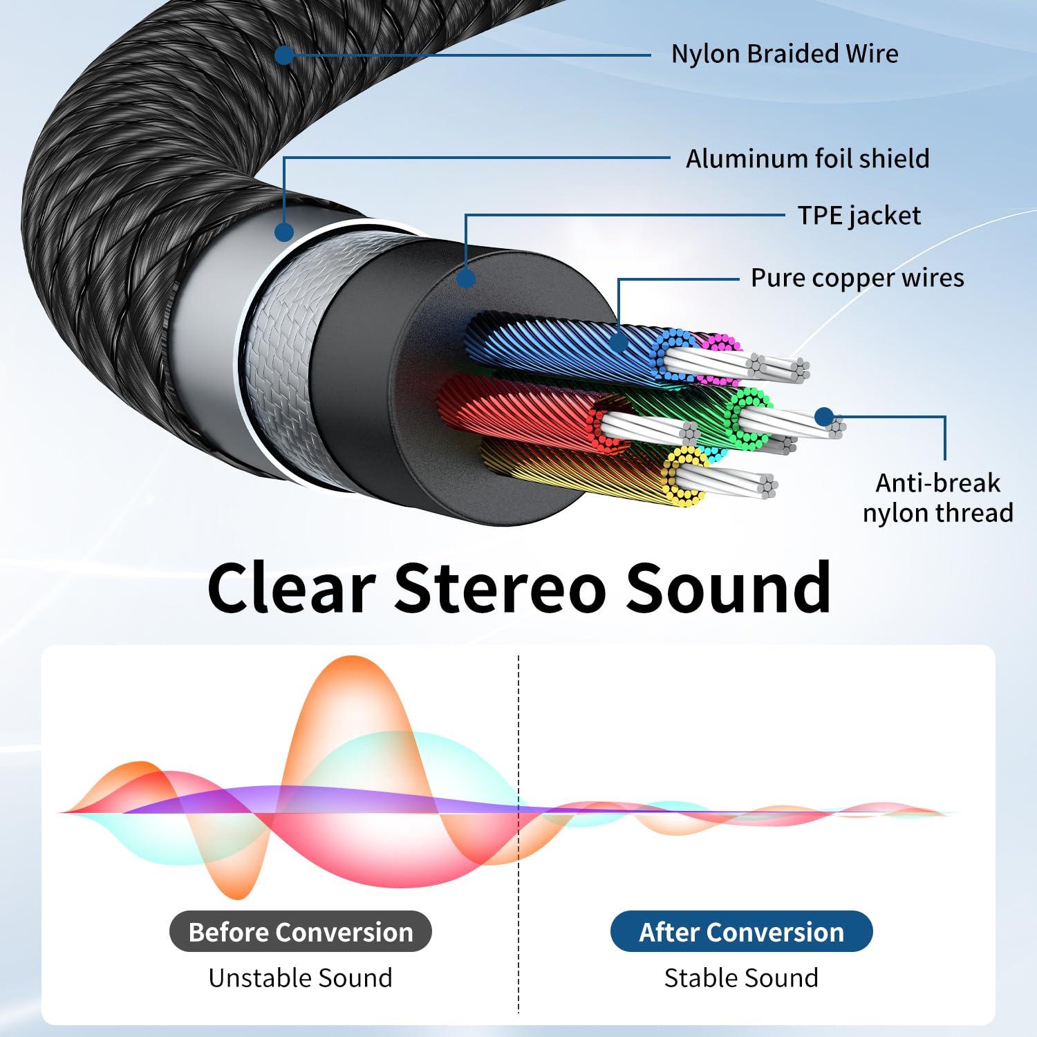 QianLink USB C to Dual 3.5mm Female Headphone Splitter, Type C to Dual 3.5mm Aux Y Jack Splitter Headphone Microphone Adapter for iPhone 15 16 Pro Max Plus, Samsung Galaxy S24 23 22, Pixel, Note 20, iPad Pro