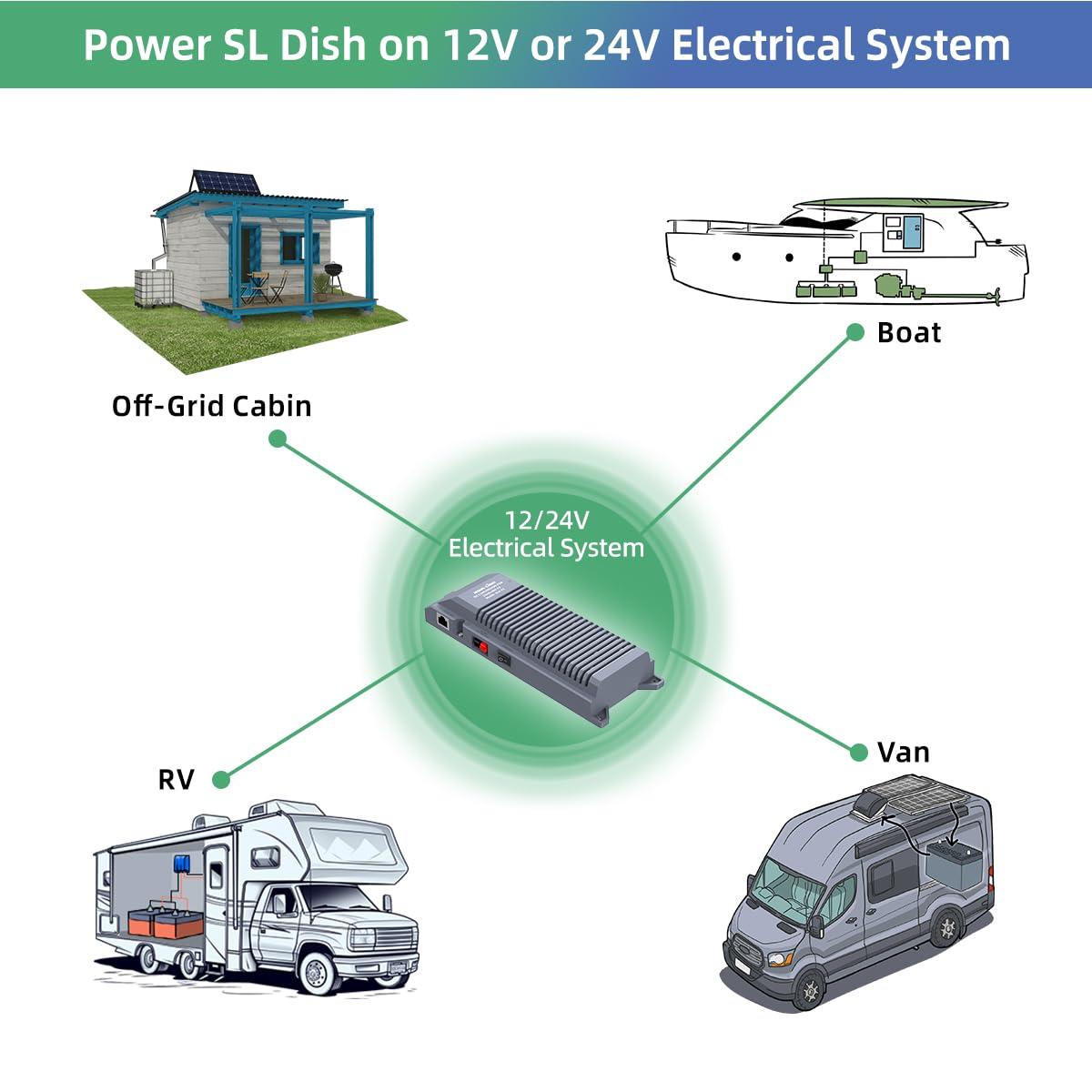 XTAR Starlink DC Conversion KT,XTAR EL6 V3 12V to 56V All-in-one DC Power Supply for Starlink Standard ACTUATED (Gen 3),Reduce Power Consumption (EL6 KT)