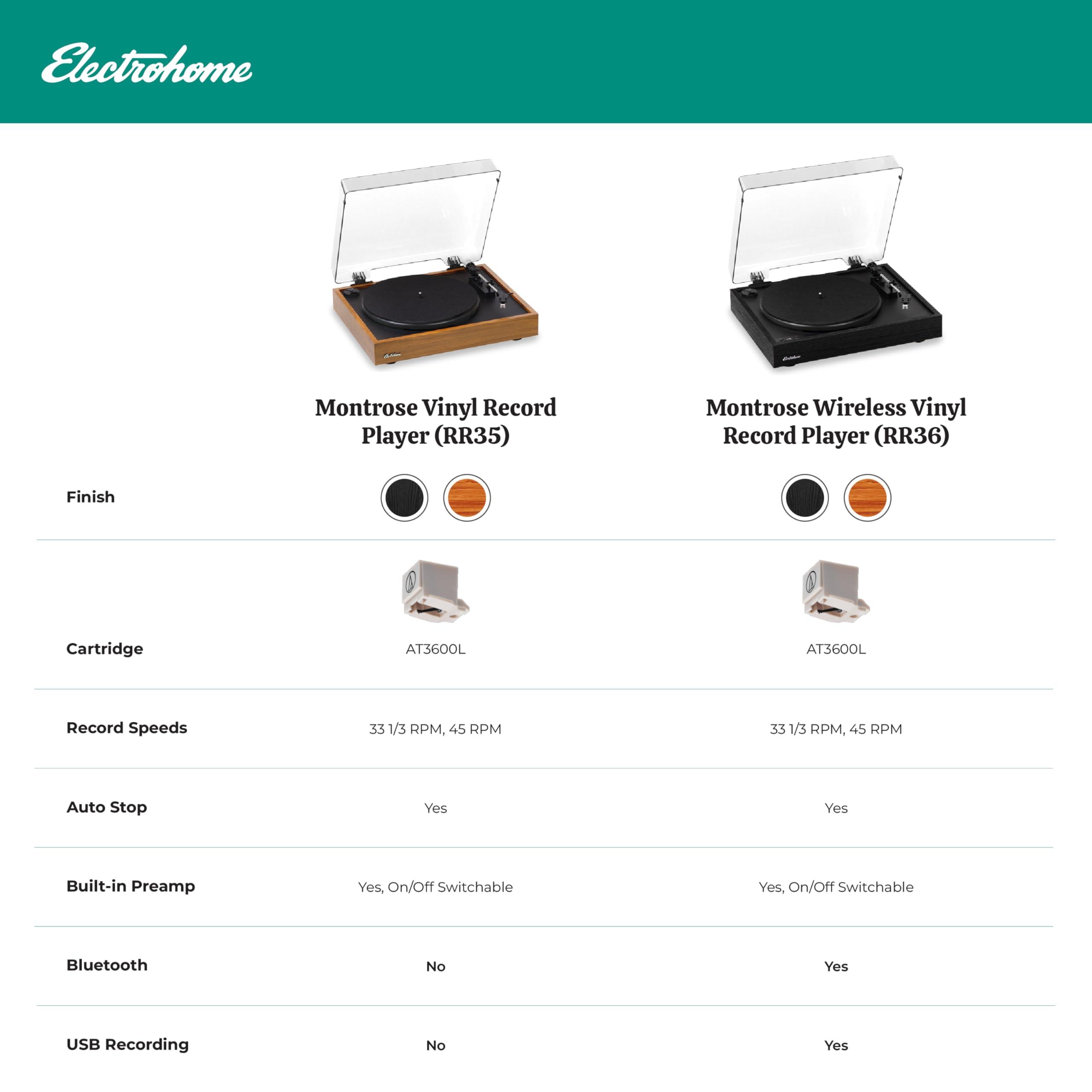 Electrohome Electrohome Montrose Record Player Stereo System, 4" Bluetooth Powered Bookshelf Speakers, Belt-Drive Bluetooth Turntable with Audio-Technica Stylus, Vinyl-MP3 Recording, Built-in Preamp