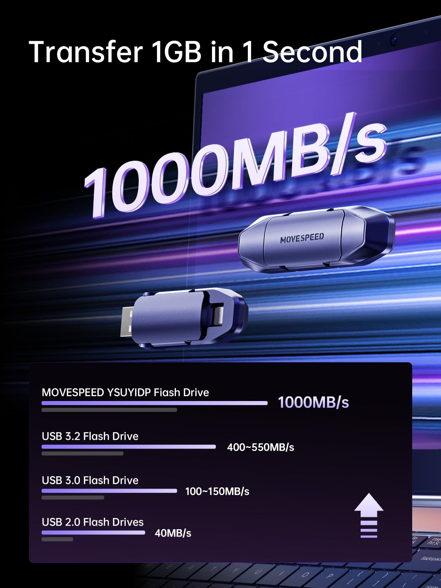 MOVE SPEED MOVE SPEED 2TB Solid State Flash Drive, 1000MB/s Read Write Speed, USB 3.2 Gen2 & Type C Dual Interface SSD with Keychain Leather Case Thumb Drive for iPhone 15 16 Series/MacBook/Android Phone etc