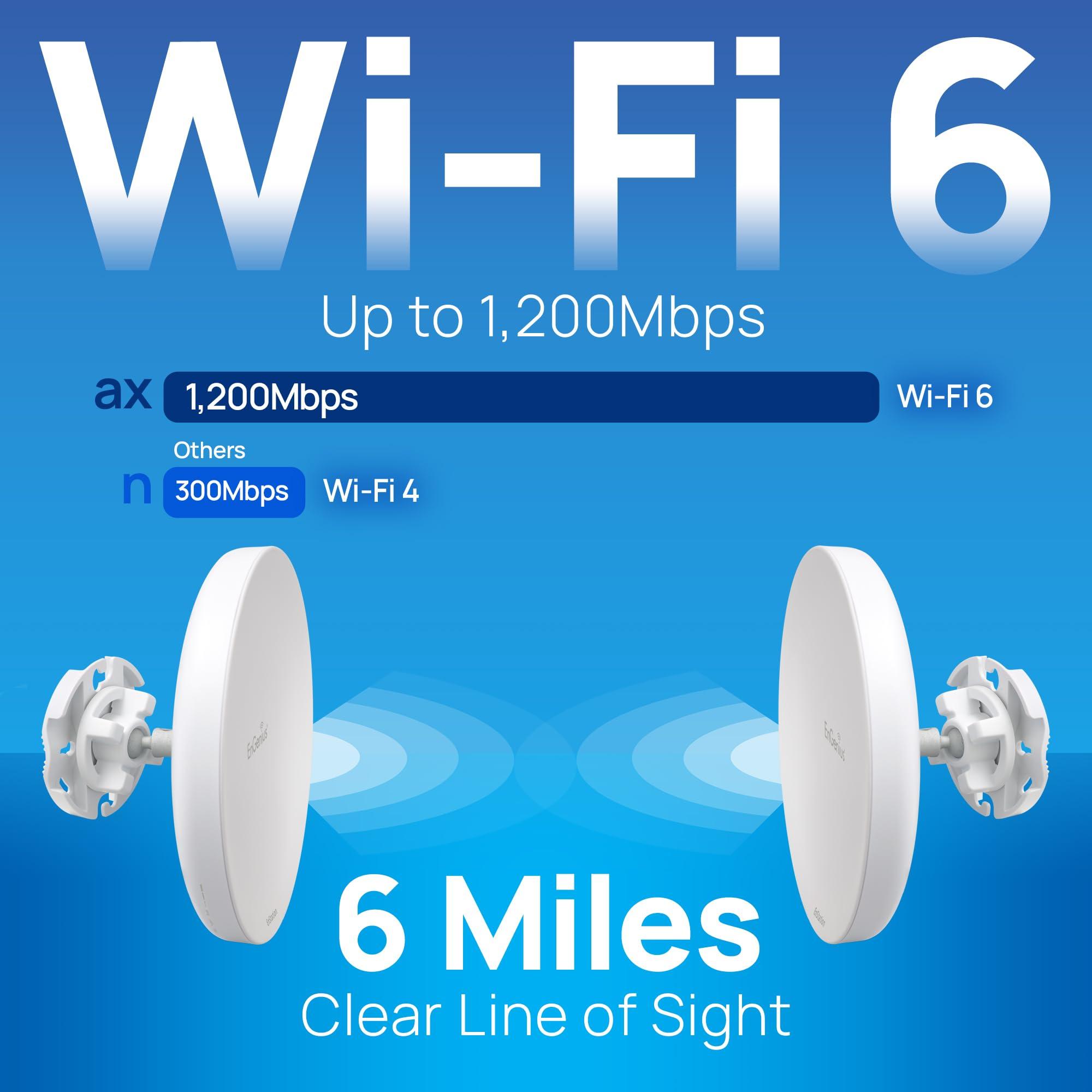 EnGenius EnGenius Wi-Fi 6 (802.11ax) 5GHz 1,200 Mbps, 2x2 Outdoor Wireless Bridge, 26 dBm, high gain 19 dBi Directional Antenna, IP-55 housing, up to 6 Miles Point-to-Point [EnStation6 KIT]