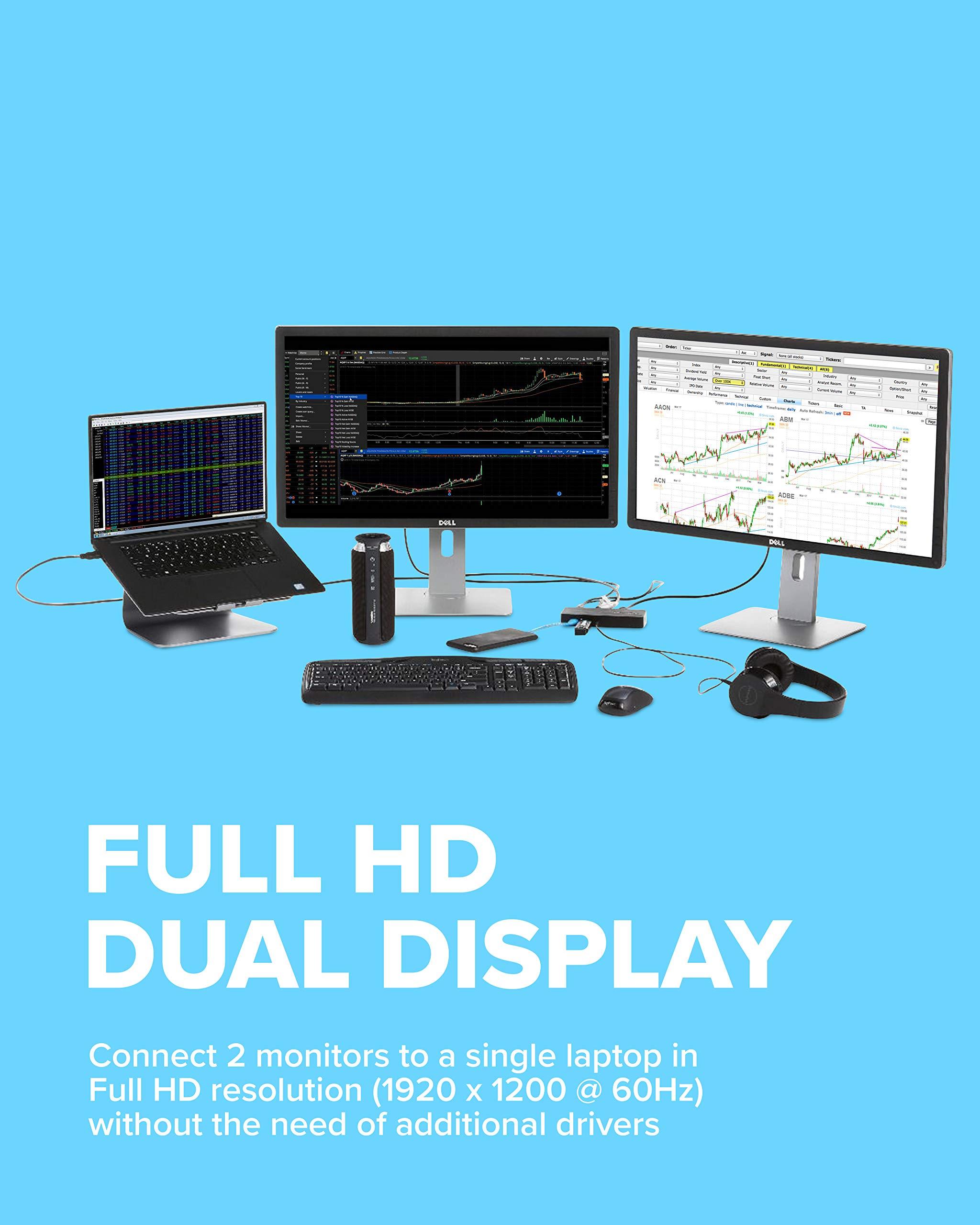 VisionTek VisionTek VT1000 Universal Dual Full HD USB 3.0 Laptop Monitor Docking Station, Displaylink, HDMI, DisplayPort, VGA, RJ45 Ethernet, for MacBook & Windows (901147) (Renewed)