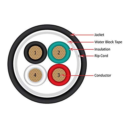 Vertical Cable Direct Burial 14awg 4 Conductor Audio Cable - 500ft Black