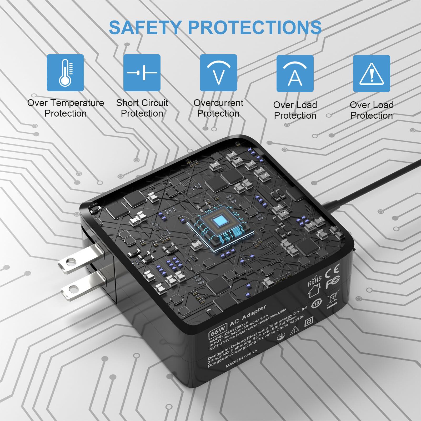 BIYTC 65W Charger Replacement for JBL Xtreme 3 Charger USB C Power Supply Charger for JBL Xtreme 3 Wireless Speaker