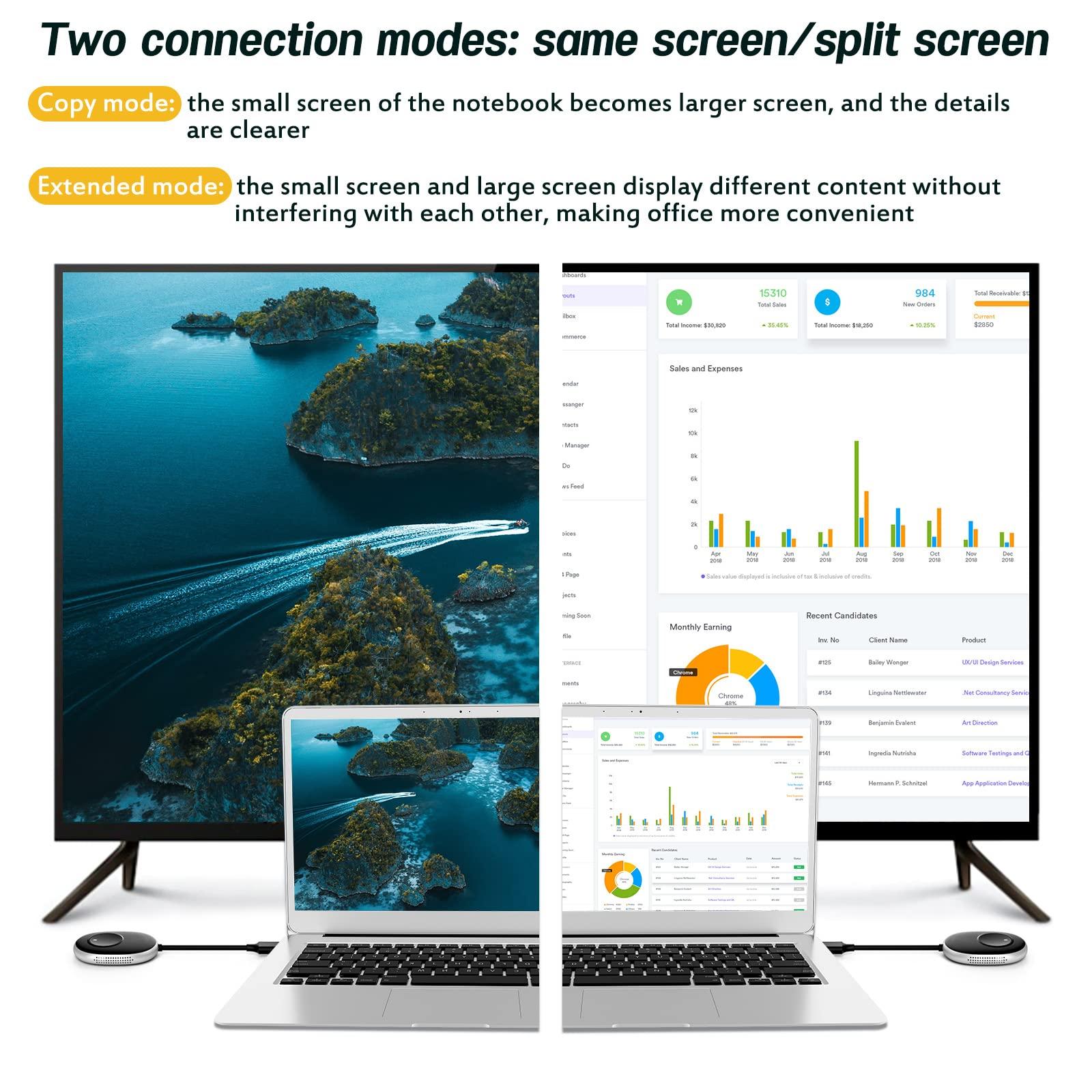 POFAN Wireless Hdmi Transmitter and Receiver 4k Kit.One Receiver and Two Transmitter Packages,Switch at Will,Matching Distance 50M VGA Dual Screen Casting Video Audio from PC/Laptop/TikTok to Monitor