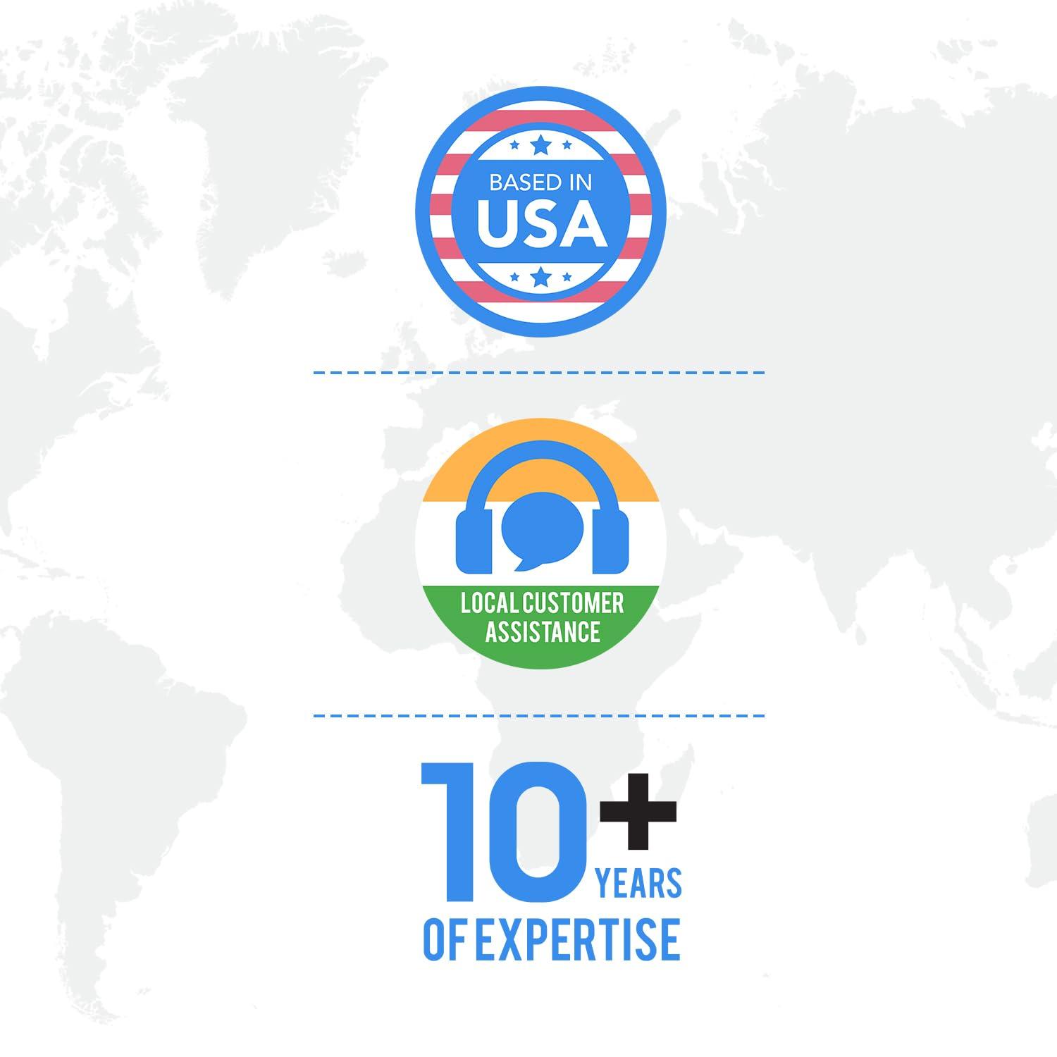 Ceptics Ceptics Switzerland Travel Plug Adapter (Type J) - 3 Pack [Grounded & Universal] (GP-11A-3PK)