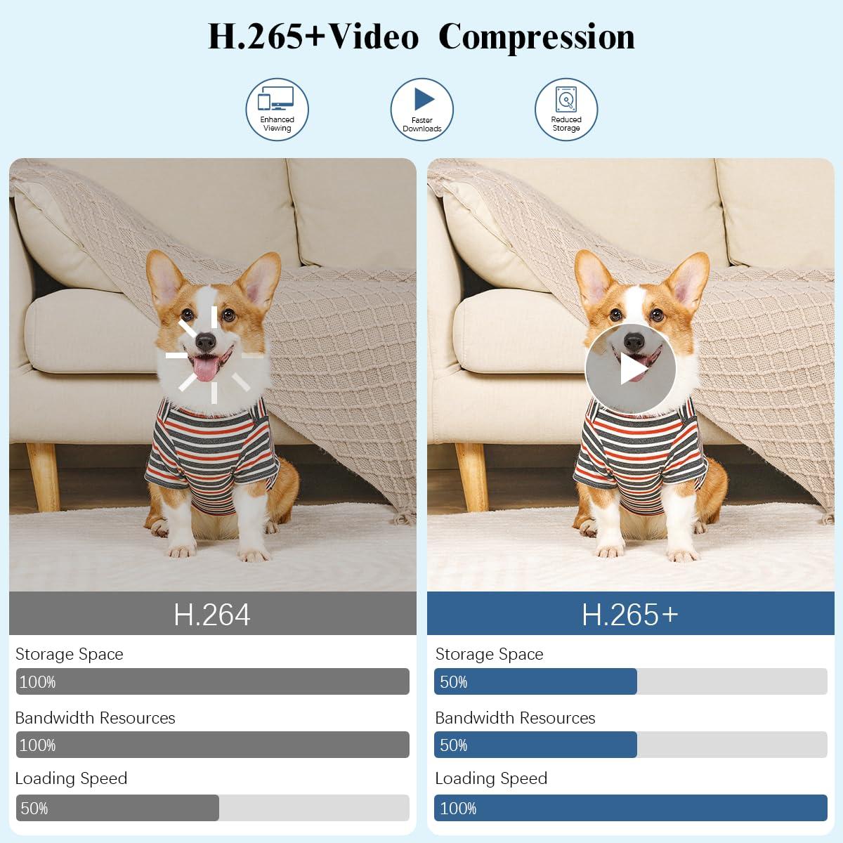 WEILAILIFE Security Wireless Network Video Recorder NVR System for Home Surveillance/Monitor Camera Systems,Built-in WiFi Recorders,Local Storage,Support 10-Channel, 3K 5MP Work with IP Cameras