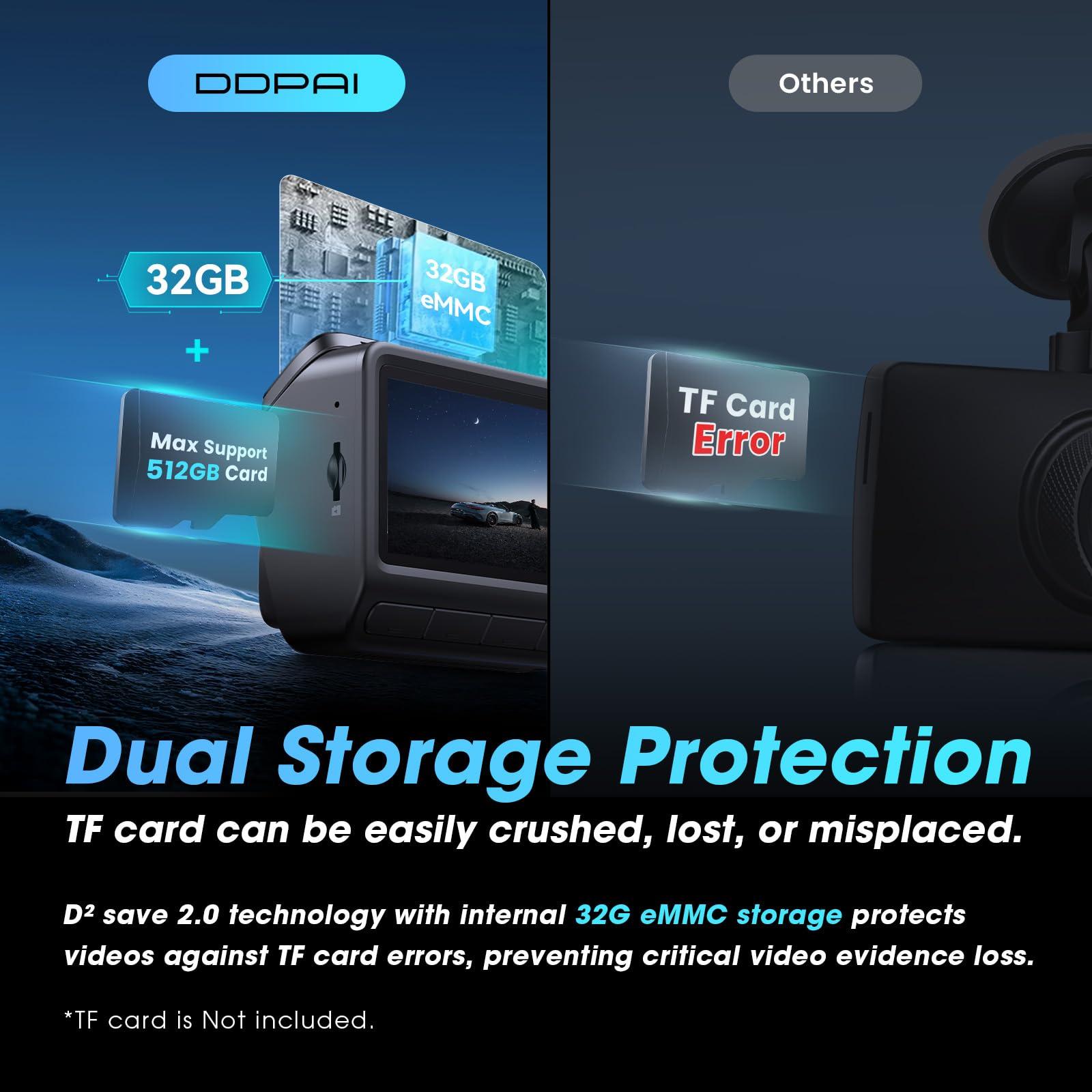 ddpai DDPAI 4K Dash Cam Front and Rear, 2160P+1080P Dash Camera for Cars, up to 15MB/s 5GHz WiFi Dashcam with 32G eMMC, GPS, Night Vision, 3\" IPS, WDR ADAS 20 Days Parking Mode Loop Recording G-Sensor, Z60