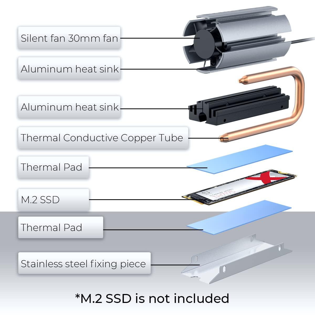 Titanium Micro Titanium Micro NITROFLEX SSD Heatsink M.2 NVMe Cooler Heatsink for SSD 2280 Built-in 30mm PWM Cooling Fan for PC Desktop