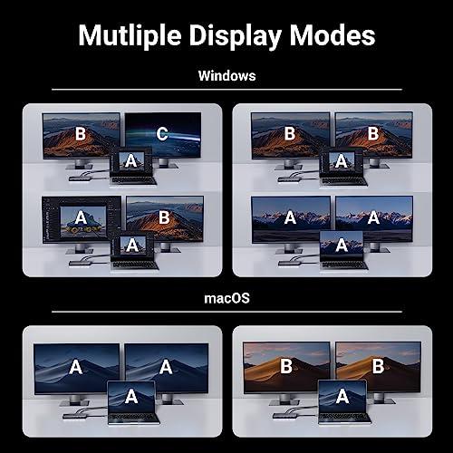 UGREEN UGREEN Revodok Pro 211 Laptop Docking Station 11 in 1 USB C Dock Dual HDMI 4K@60Hz Single 8K@30Hz 10Gbps Data Port 100W PD Gigabit Ethernet, SD/TF Card Reader Compatible for Thinkpad, Zenbook and more