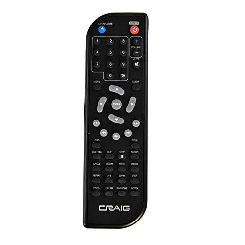 Craig Craig CVD401A Compact HDMI DVD Player with Remote in Black | Compatible with DVD-R/DVD-RW/JPEG/CD-R/CD-R/CD | Progressive Scan | Up-Convert to 1080p |