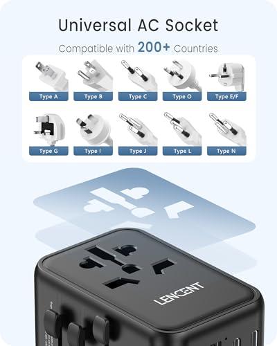 LENCENT LENCENT Universal Travel Adapter, GaN III 65W International Charger with 2 USB Ports & 3 USB-C PD Fast Charging, All in One Outlet Adaptor for iPhone,Laptops, Type A/C/G/I (USA/UK/EU/AUS)