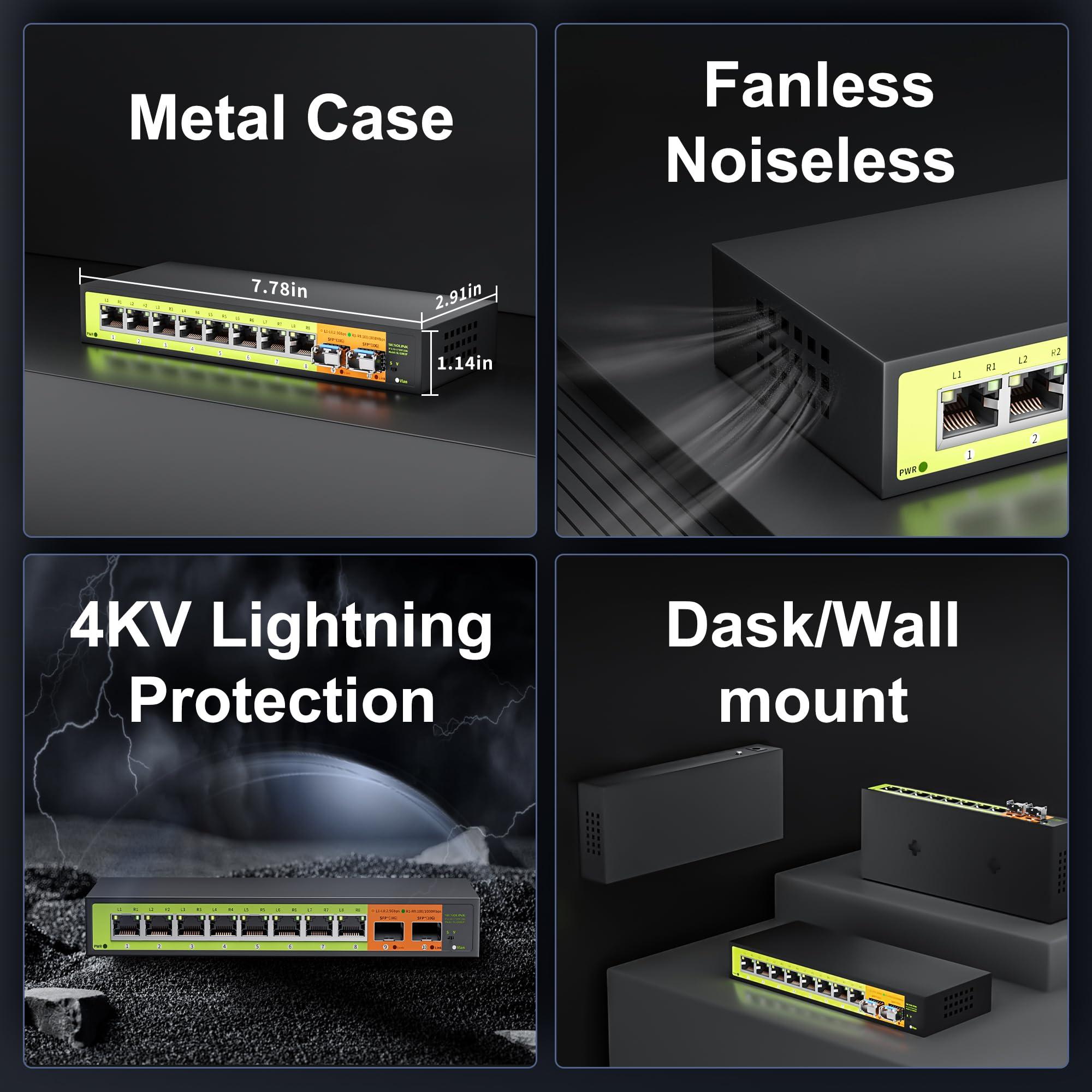 SICSOLINK SICSOLINK 10-Port 2.5 Gigabit Switch with 210G SFP Uplink Ports,Unmanaged ,Fanless,Compatible with 100/1000/2500Mbps Network (SL-G0802F)