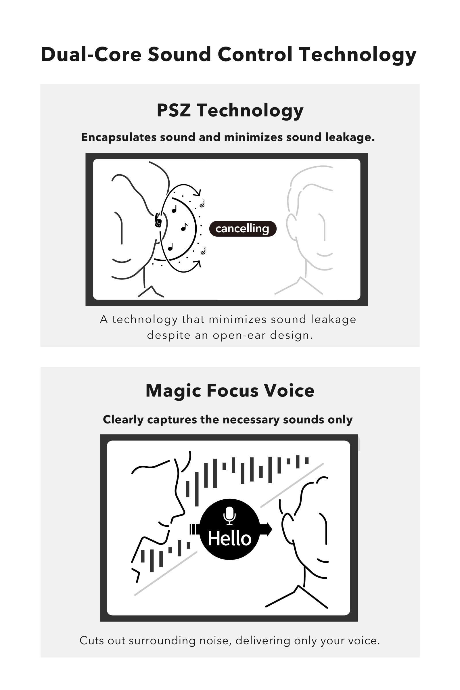 nwm nwm ONE Wireless Open-Ear Headphones | Prevents Sound Leakage with PSZ Technology (Bone Conduction Alternative) | Bluetooth 5.3 | Multipoint | 20-Hour Battery Life with Microphone | Light Gray