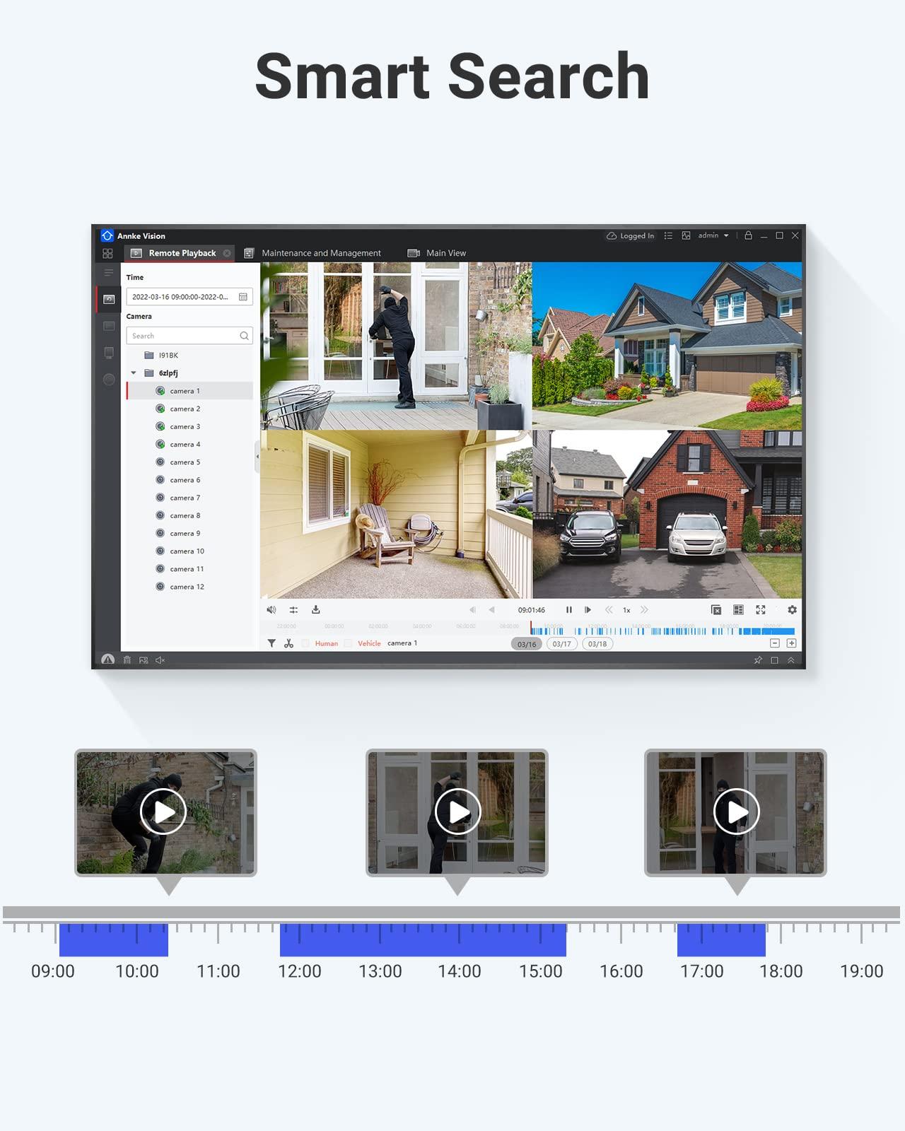 ANNKE ANNKE 32CH Surveillance Camera System, 32 Channels H.265+ 3K Lite DVR, 32PCS 1080P Outdoor CCTV Turret Cameras with Smart Color Night Vision, AI Human/Vehicle Detection, 6TB HDD Included