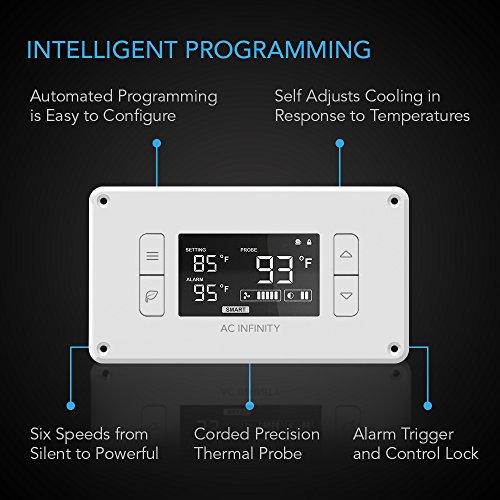 AC Infinity AC Infinity AIRPLATE T8 White, Quiet Cooling Dual-Fan System 6" with Thermostat Control, for Home Theater AV Cabinets