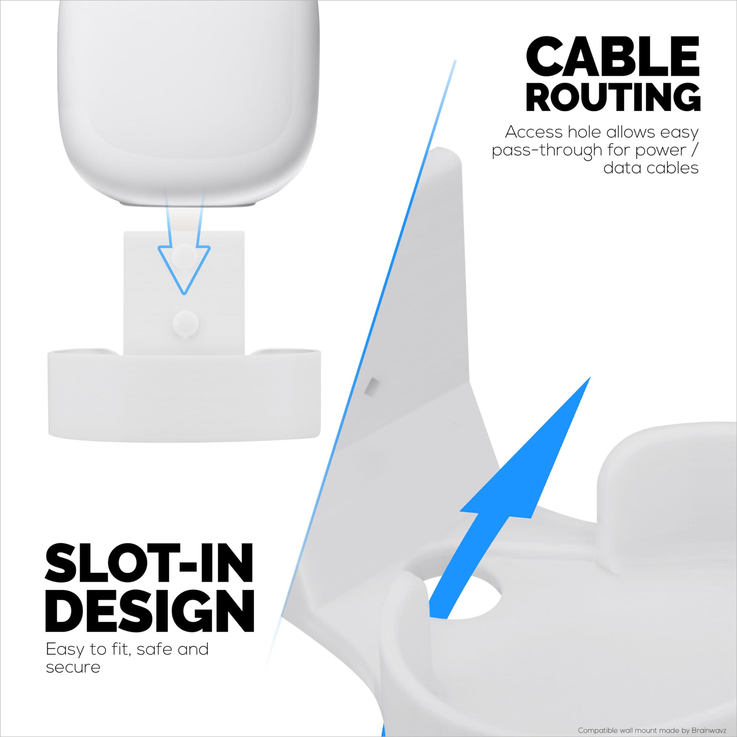 BRAINWAVZ Wall Mount for Google Nest WiFi Pro 6E Mesh Router, Easy to Install Holder Bracket, Reduce Interference & Clutter, Adhesive & Screw-in Mounting