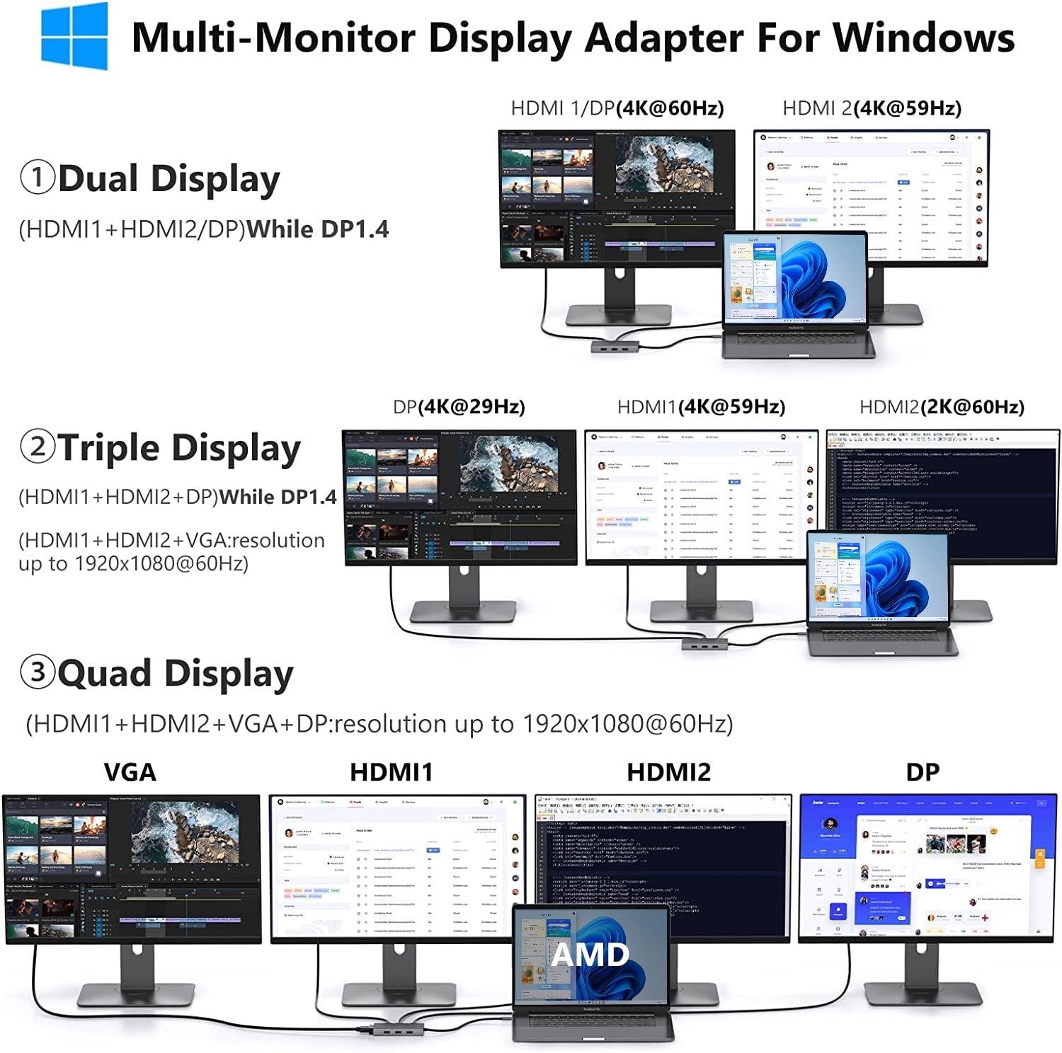ABIWAZY 14 in 1 & 8 in 1 USB C Docking Station Dual Monitor for Dell/HP/Lenovo/Surface Laptop, Triple Display USB C Hub Multiple Adapter