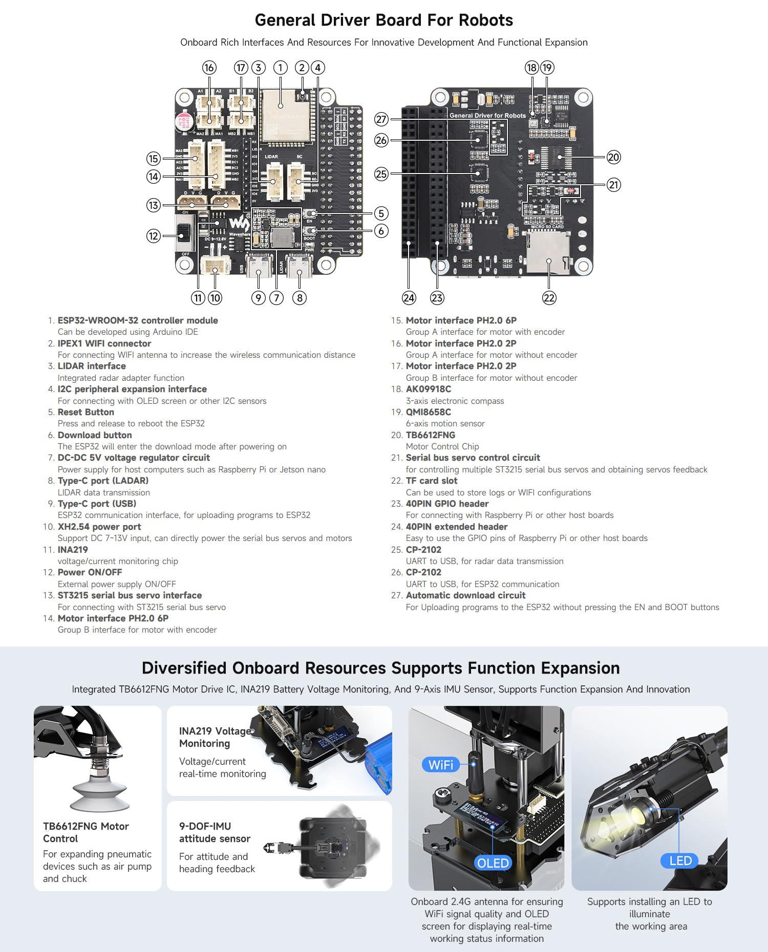 waveshare Waveshare Robotic Arm Kit, Desktop Robot Kit, High-Torque Serial Bus Servo, Based On ESP32, 4-DOF, Supports Flexible Expansion and Secondary Development, Wireless Control