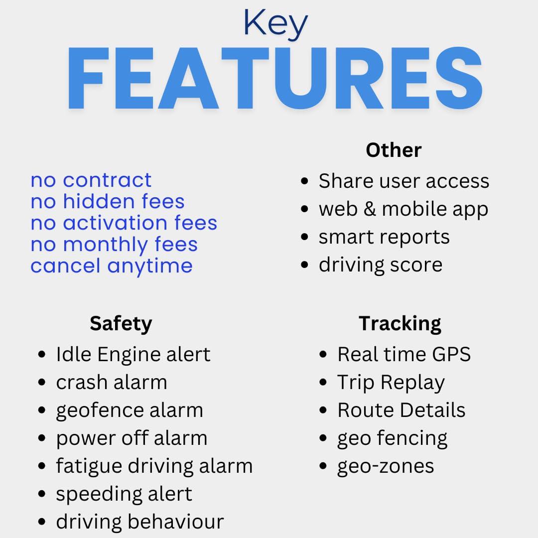 AccuGPS OBD II GPS Tracker for Vehicles | One Year Free Subscription | Real Time Car GPS Tracker Device | Hidden Car Tracking Device | Fleet OBD2 Tracker | Monthly Fee and Activation Fee Not Included