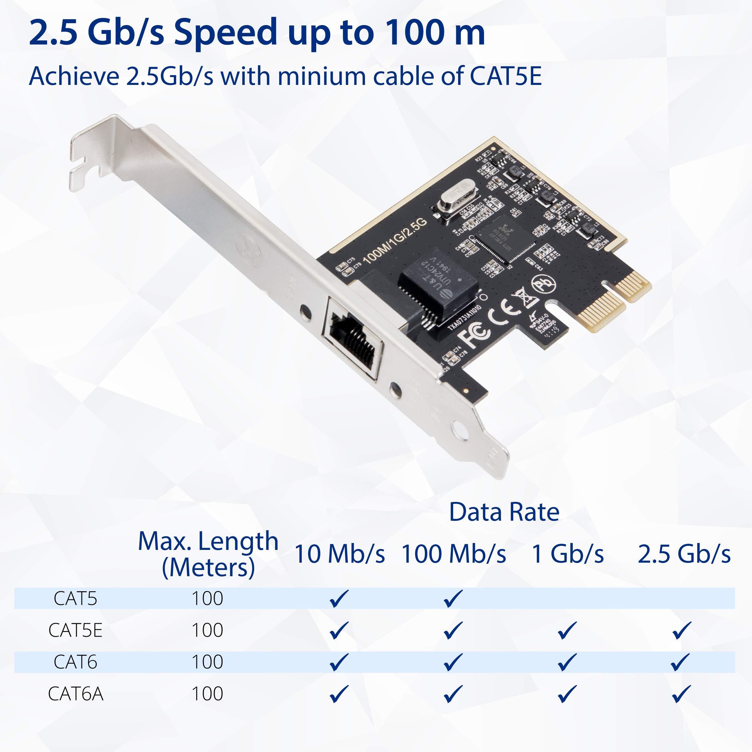 IO CREST IO CREST 2.5 Gigabit Ethernet PCI Express PCI-E Network Interface Card 10/100/1000/25000 Mbps RJ45 LAN SI-PEX24059