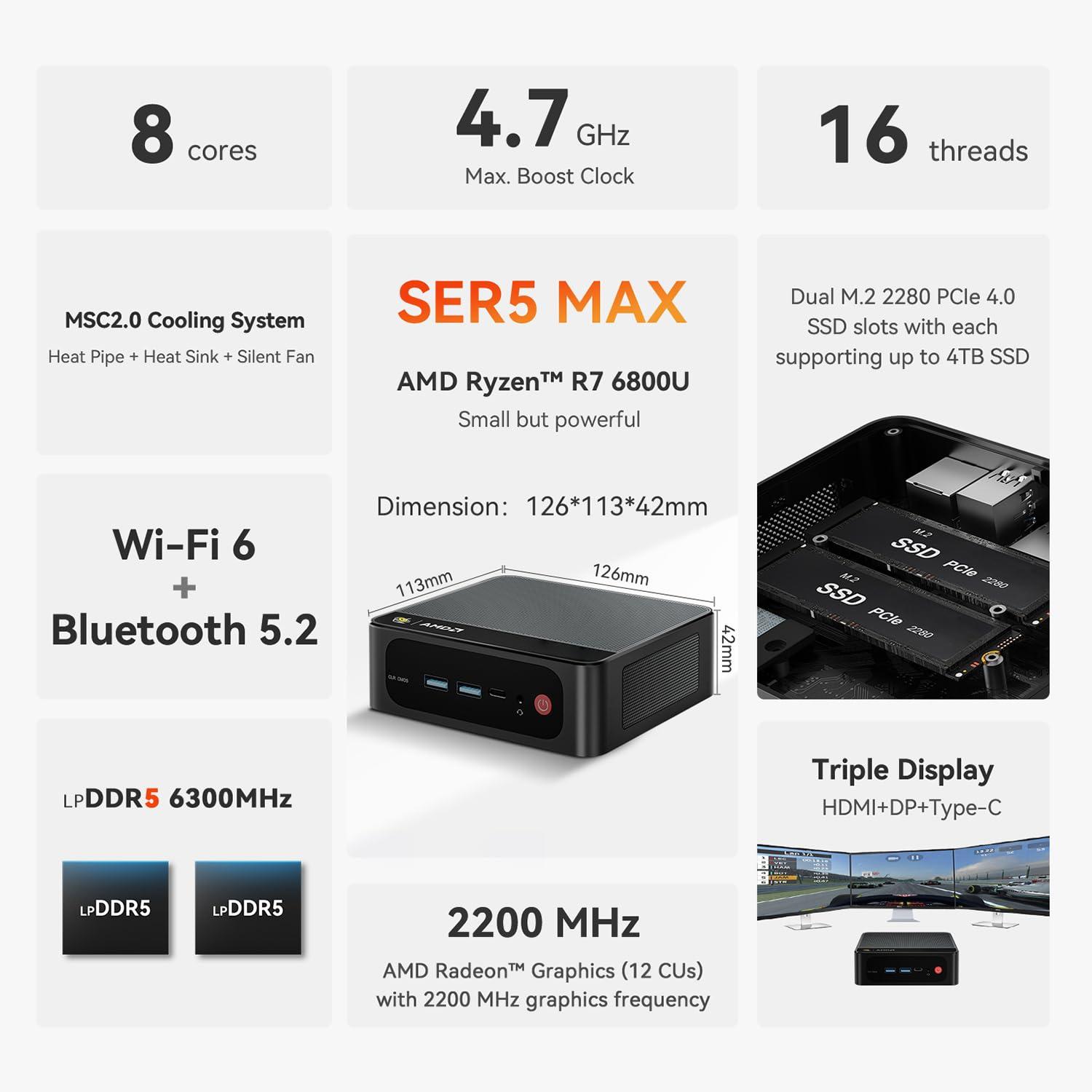 Beelink Beelink Mini PC, AMD Ryzen 7 6800U (8C/16T, up to 4.7GHz), 24GB LPDDR5 500GB PCIe4.0 SSD, SER5 MAX Mini Desktop Computer Support 4K@60Hz Triple Display/DP1.4/HDMI/Type-C/WiFi 6/BT5.2 for Office/Home