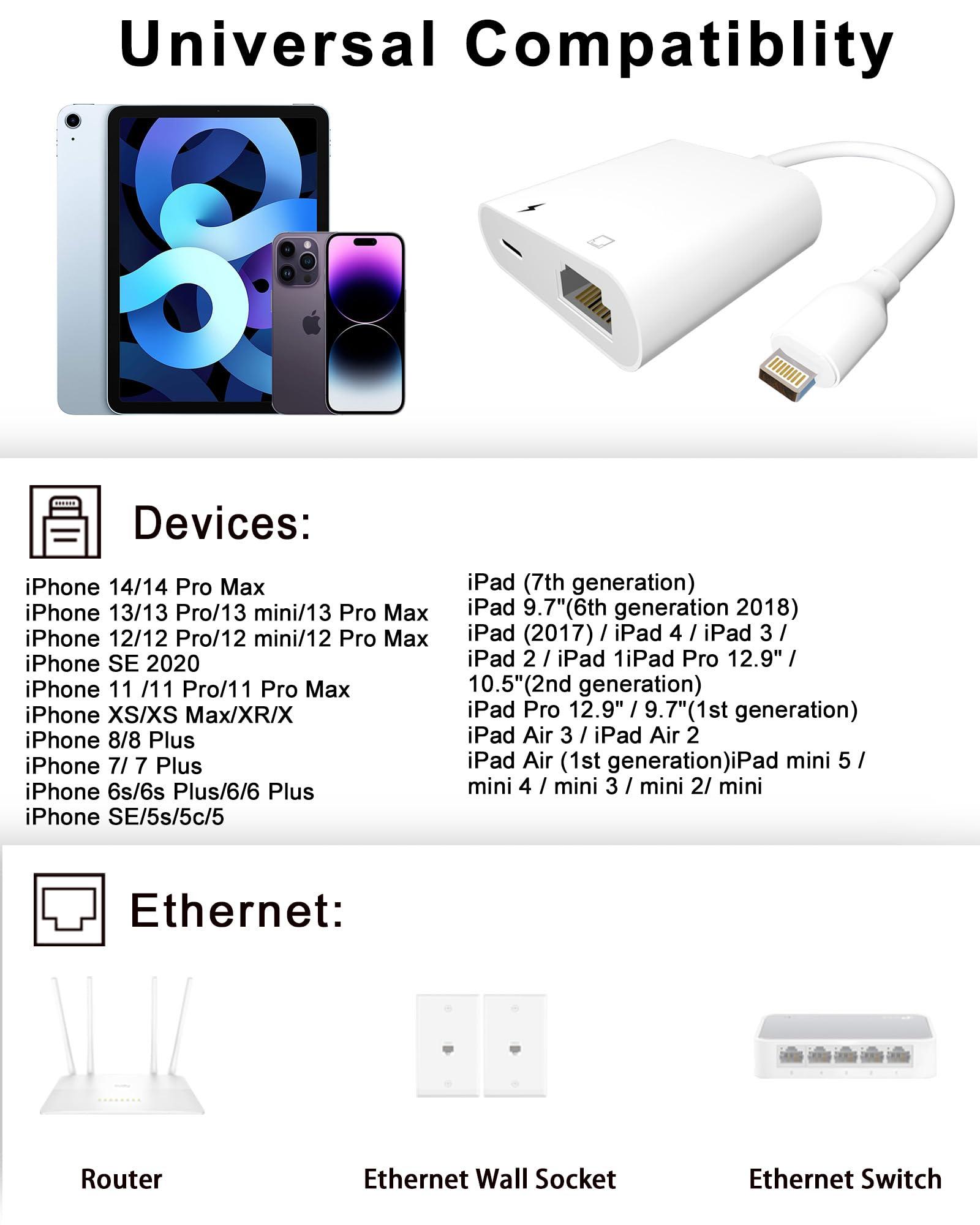 RICHUPON Lightning to Ethernet Adapter with Charging[Apple MFi Certified] RJ45 to Lightning Ethernet LAN Network Adapter, Compatible with iPhone 14 13 12 11/iPadSupports 100Mbps High Speed Ethernet Network