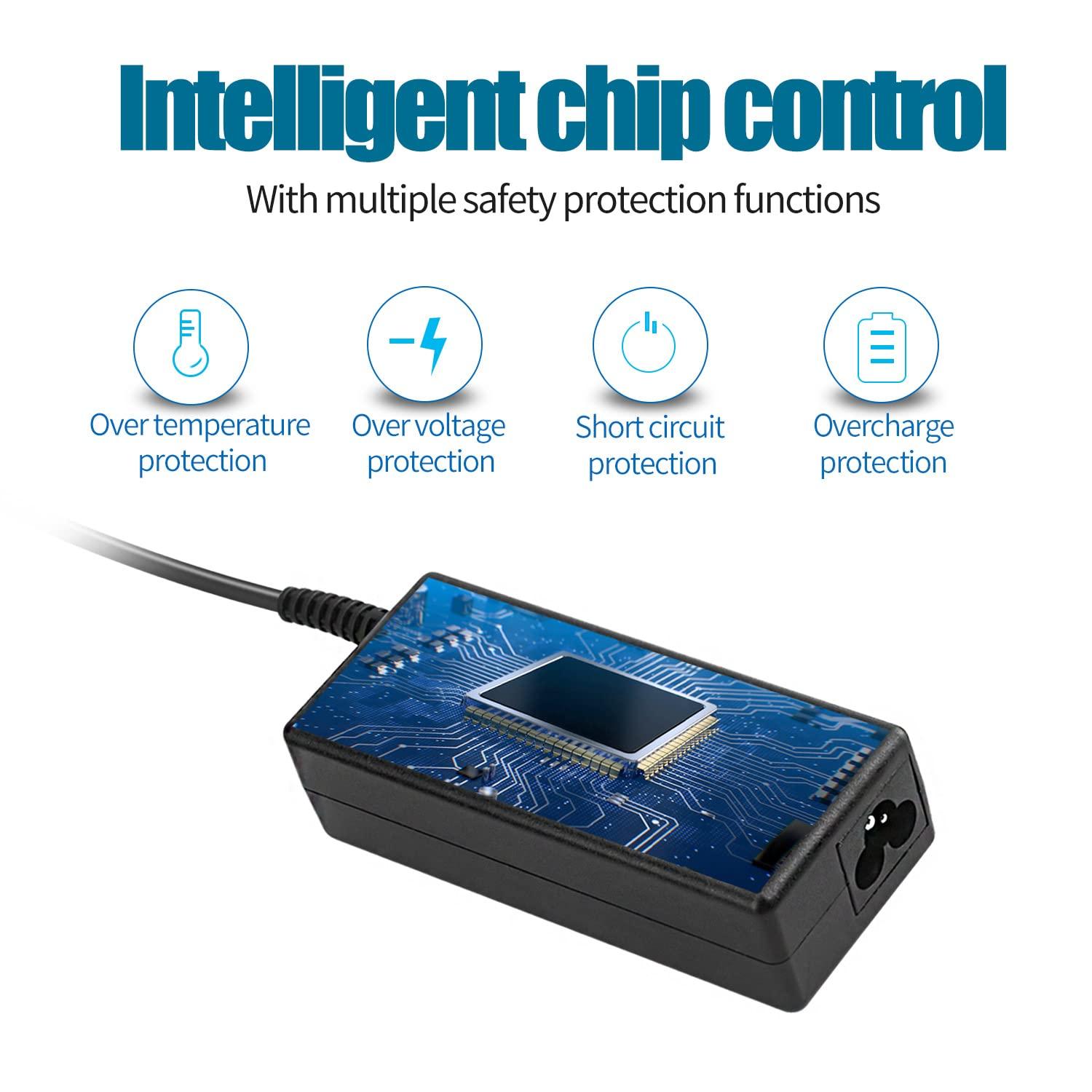 HSXIRQA Charger Fit for ACEMAGIC AX15 Intel 15.6 inch/ AX16 Pro AX16PRO 16.1 inch AMD Ryzen 7 5700U Laptop/ACEMAGIC & AOC Collaborate on AX15 Intel Alder Lake N97 15.6 FHD Laptop Notebook Power Supply