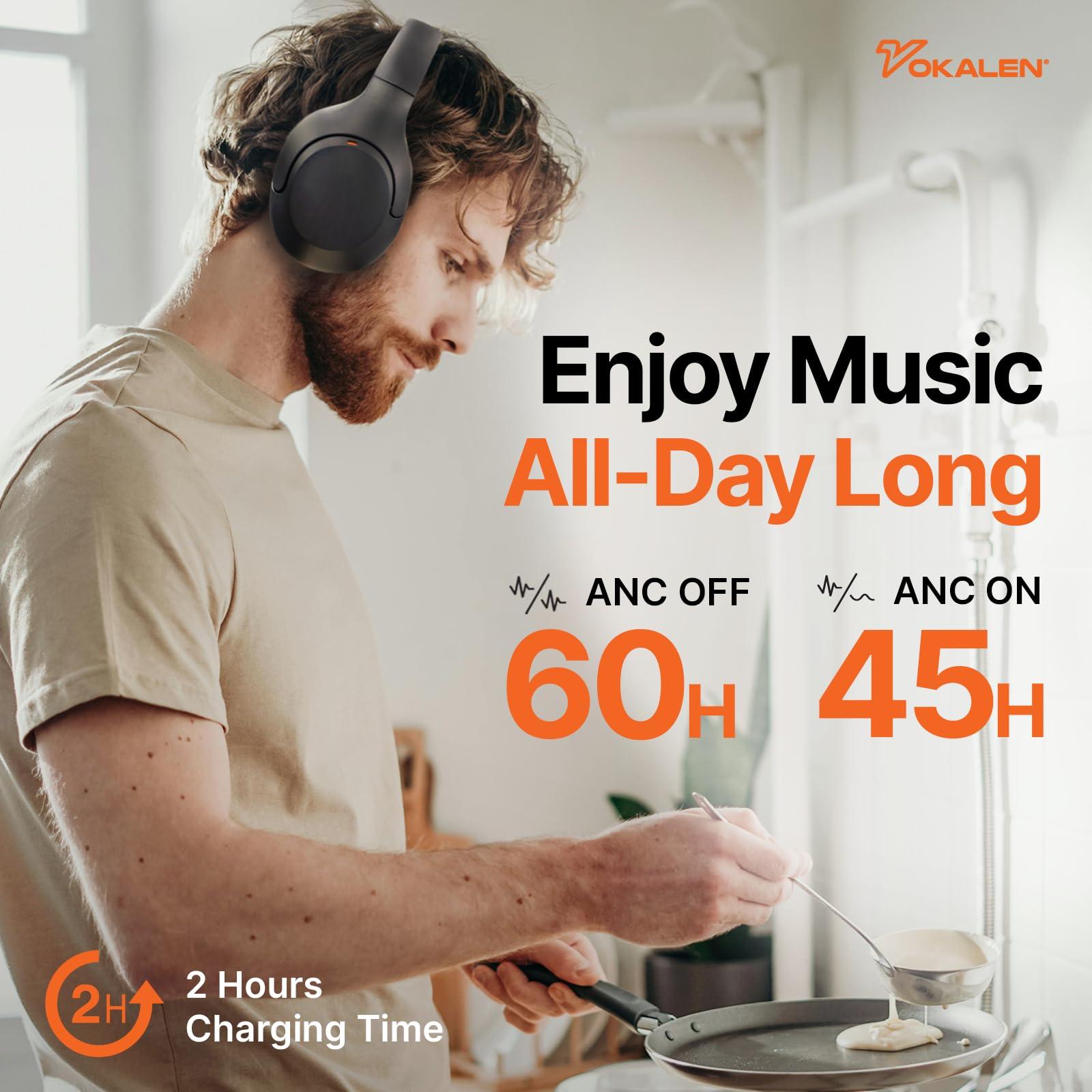 VOKALEN VOKALEN Hyper Pro Adaptive Active Noise Cancelling Headphones, Wireless Bluetooth Over Ear Headphones with mic, 60H Playtime, Comfort Mesh Ear Cushions, Deep Bass Hi-Res Audio, Custom EQ (Black)