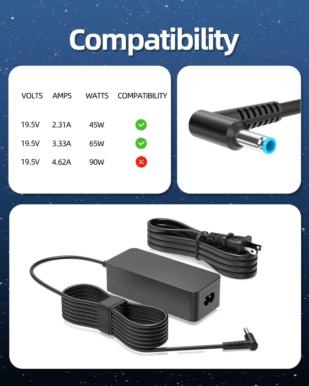 Superer UL Listed 65W 45W AC Charger Fit for HP Pavilion 15-eg3045cl 15-eg3053cl 15-eg3055cl 15-eg3097nr 15-eg3026tu 15-eg3008nj 15-eg0003ne 15-eg1000tu 15-eg2002tu Laptop Power Supply Cord Adapter