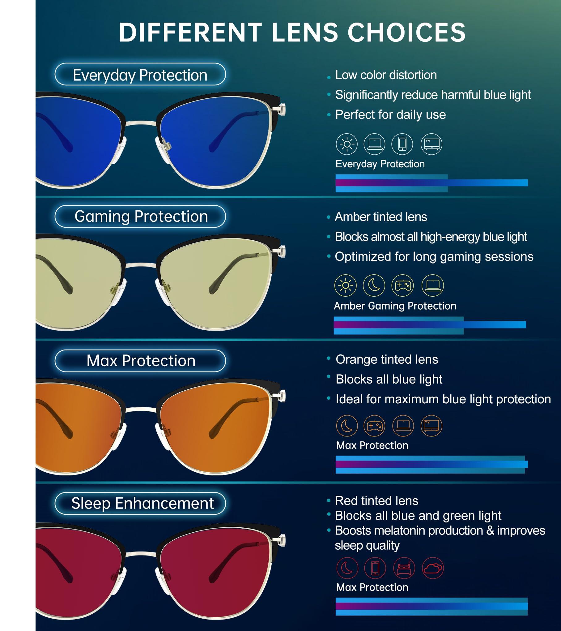 ANYLUV ANYLUV Blue-Light Blocking-Glasses Blue-Light-Glasses Women: Womens Bluelight Glasses Computer Screen Blocker Eyes Protection